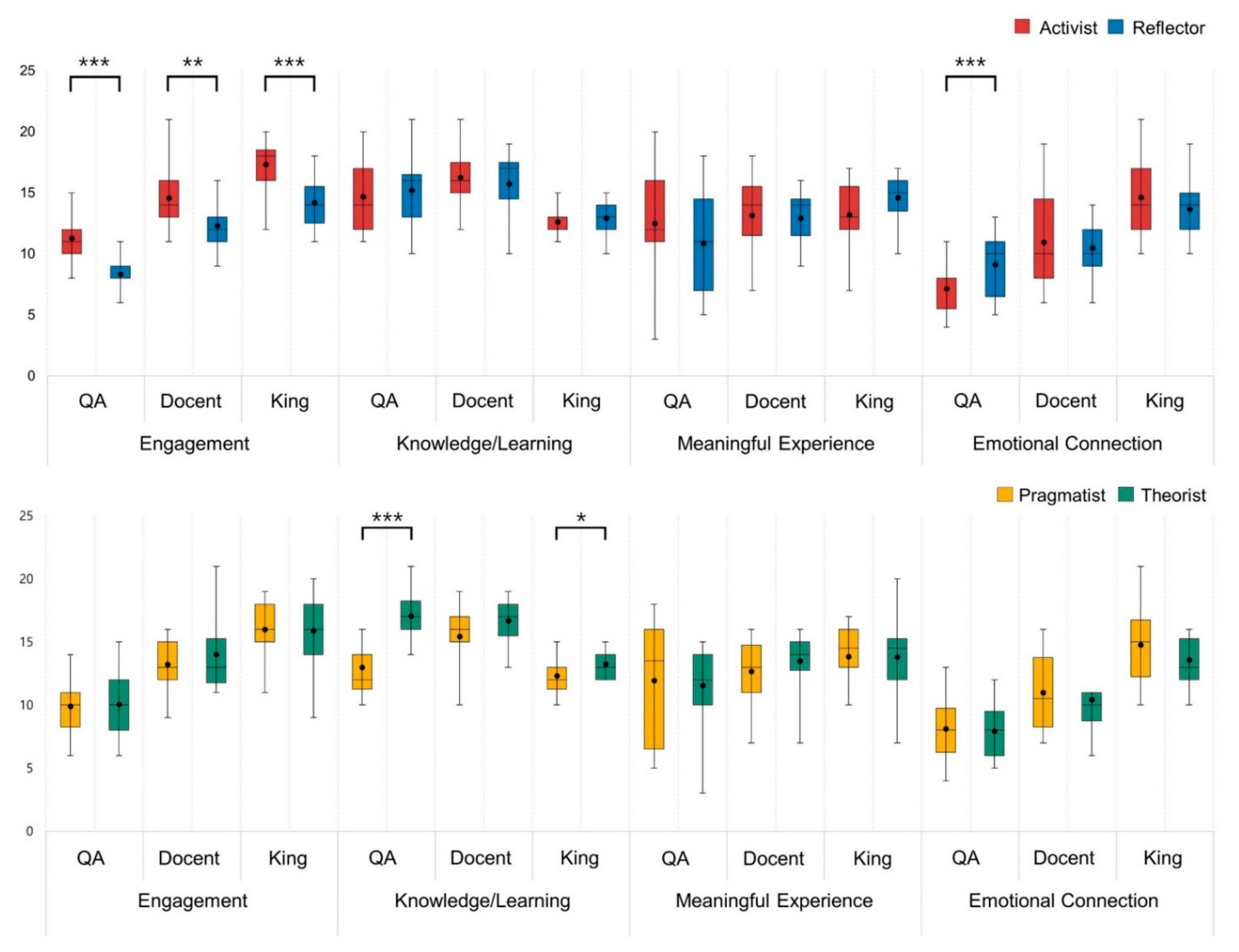 Applsci 11 07420 g004