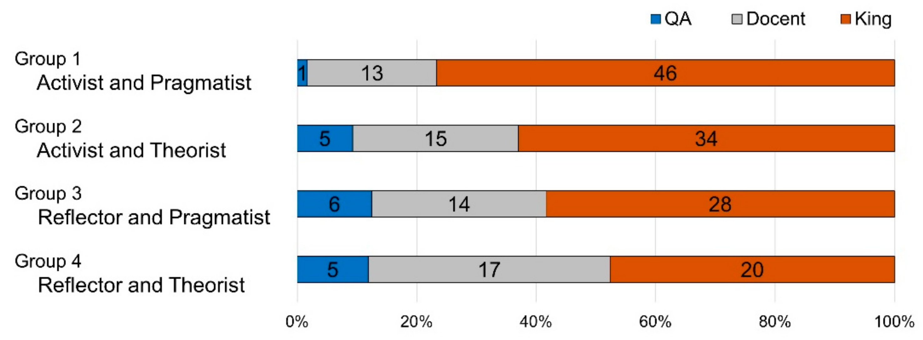 Applsci 11 07420 g005