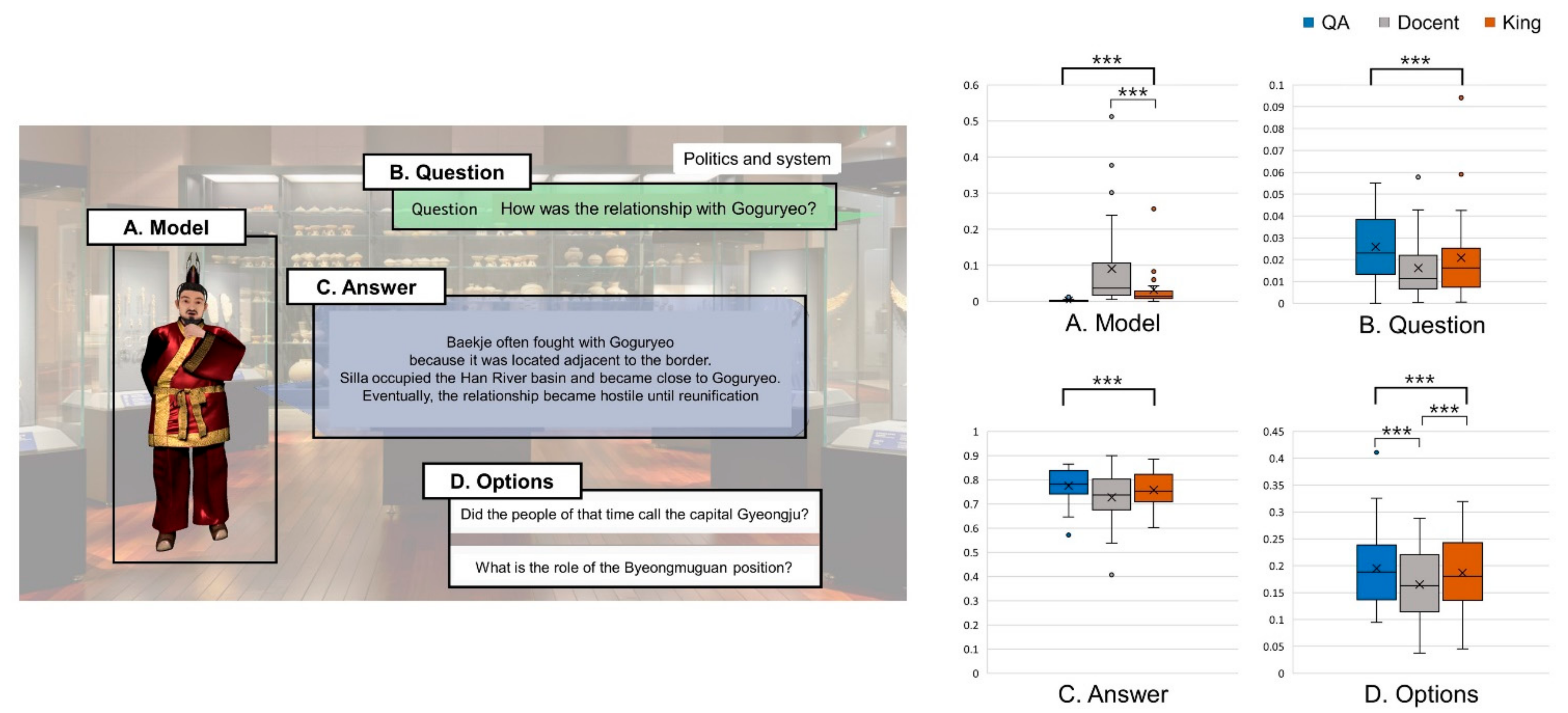 Applsci 11 07420 g006