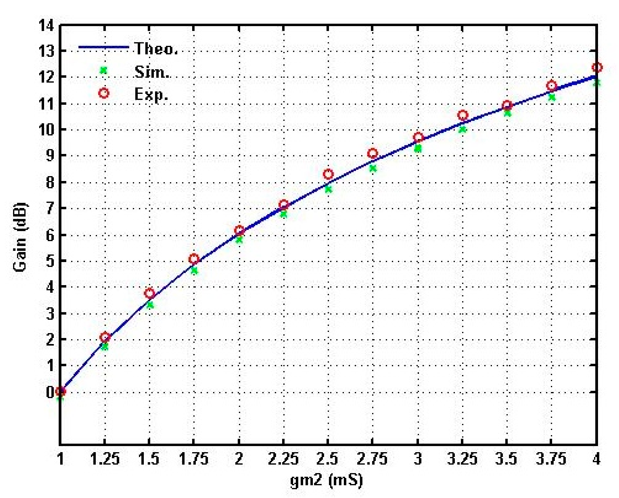 Applsci 11 07431 g010