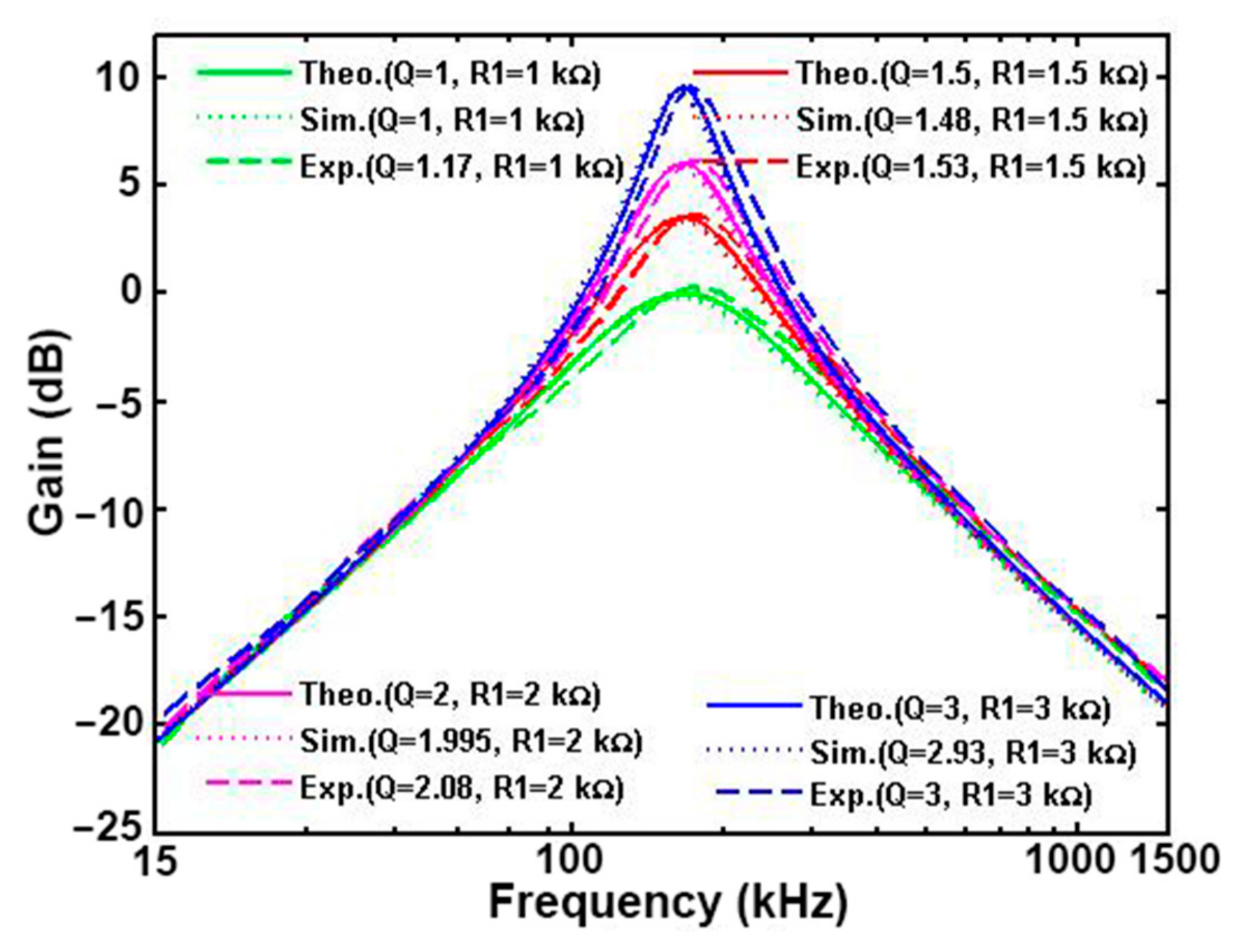 Applsci 11 07431 g012