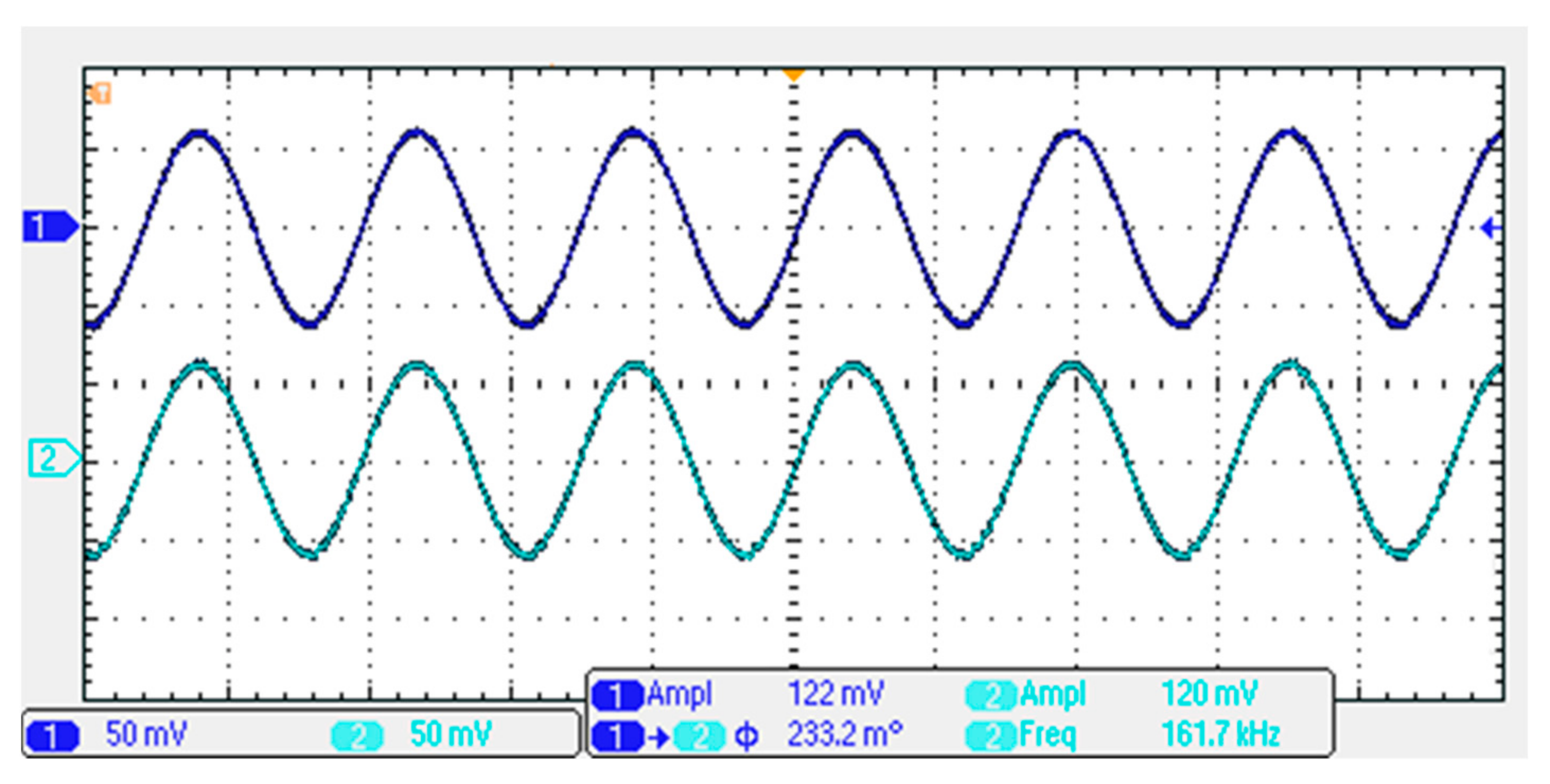 Applsci 11 07431 g014
