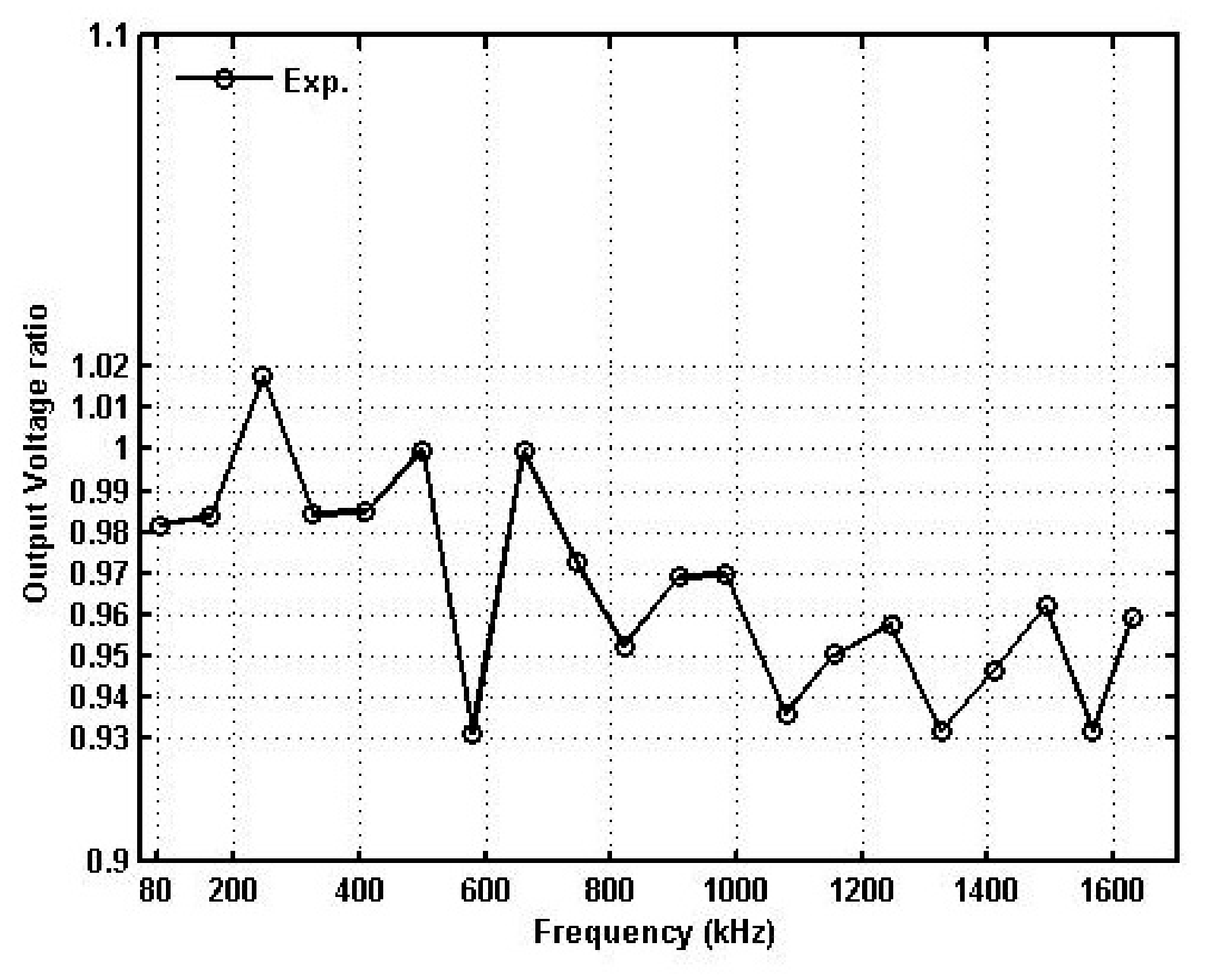 Applsci 11 07431 g024