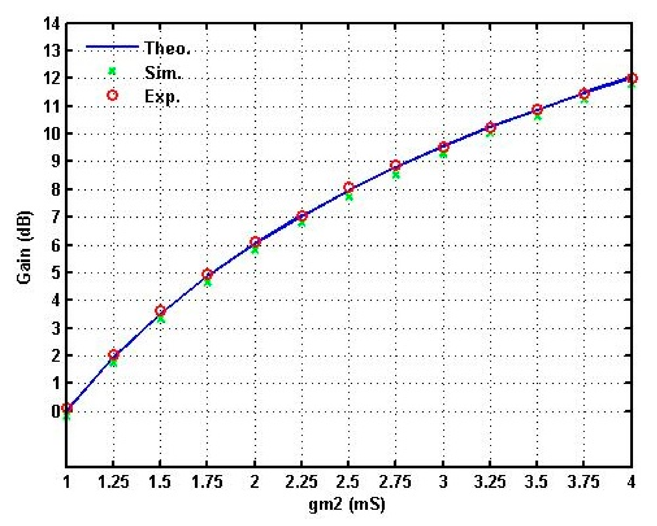 Applsci 11 07431 g031
