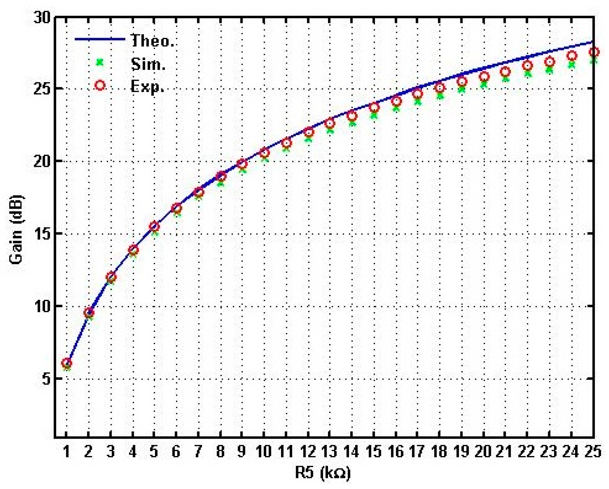 Applsci 11 07431 g032