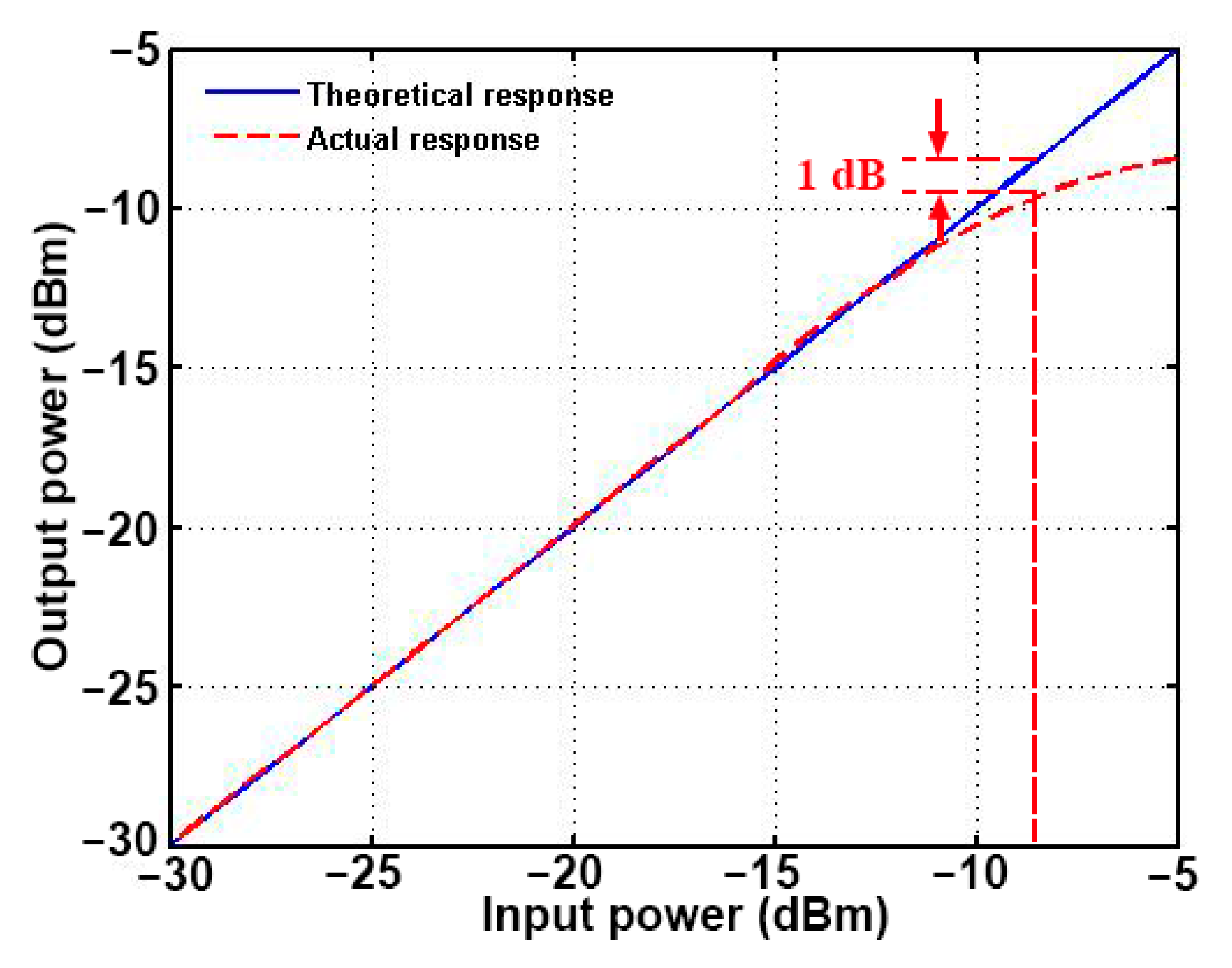 Applsci 11 07431 g039