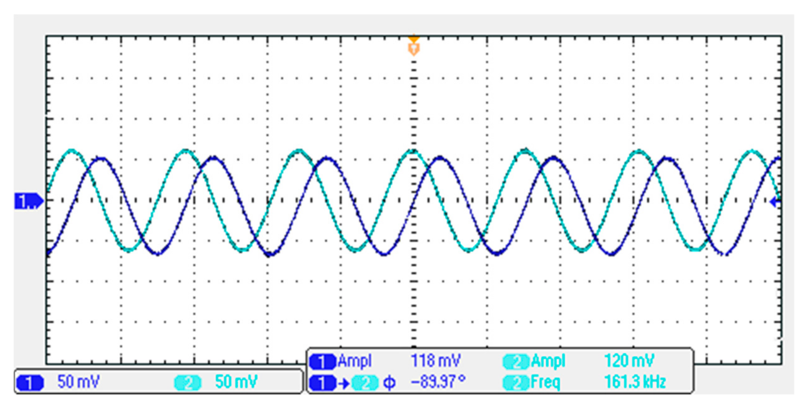 Applsci 11 07431 g041