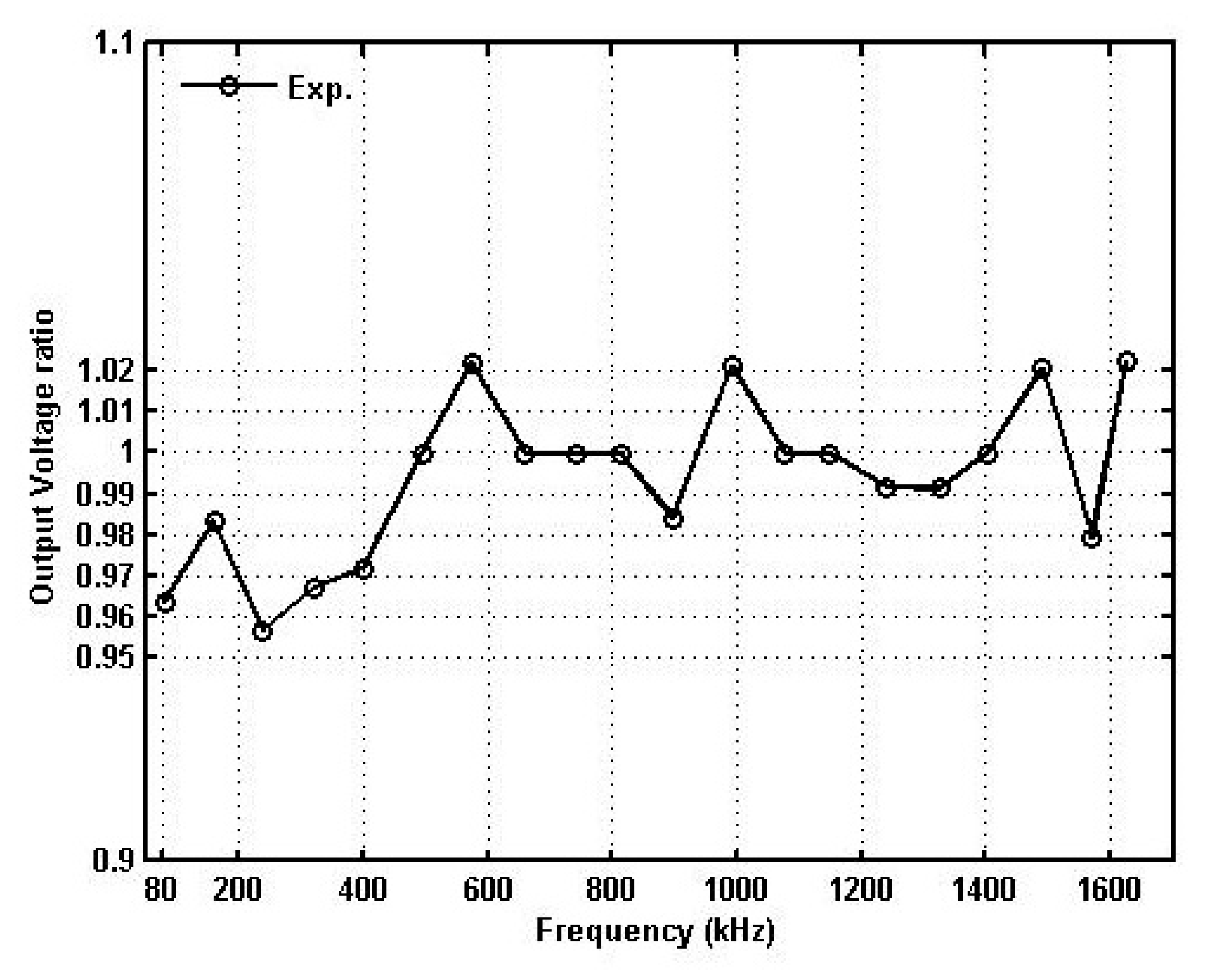 Applsci 11 07431 g045