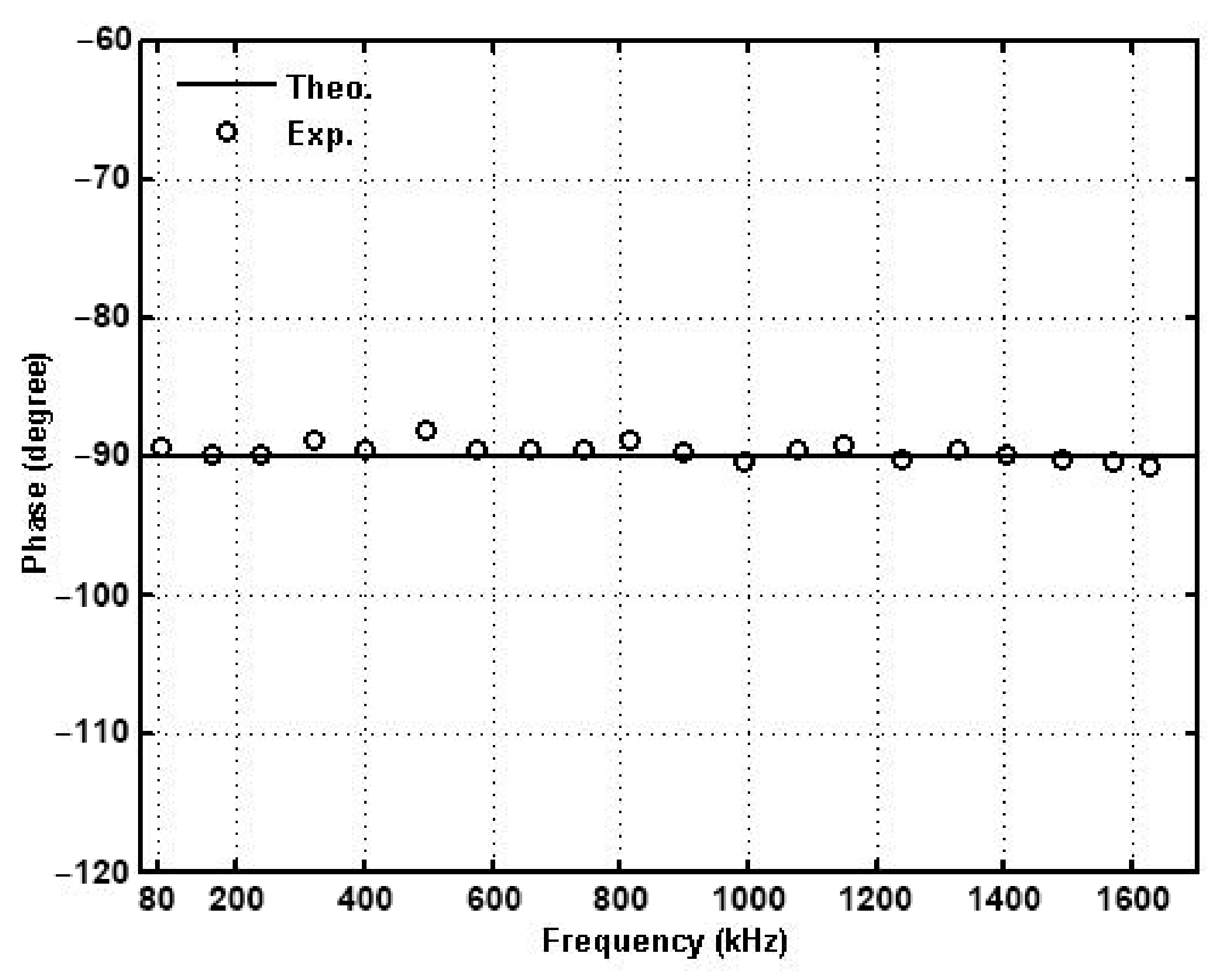 Applsci 11 07431 g046