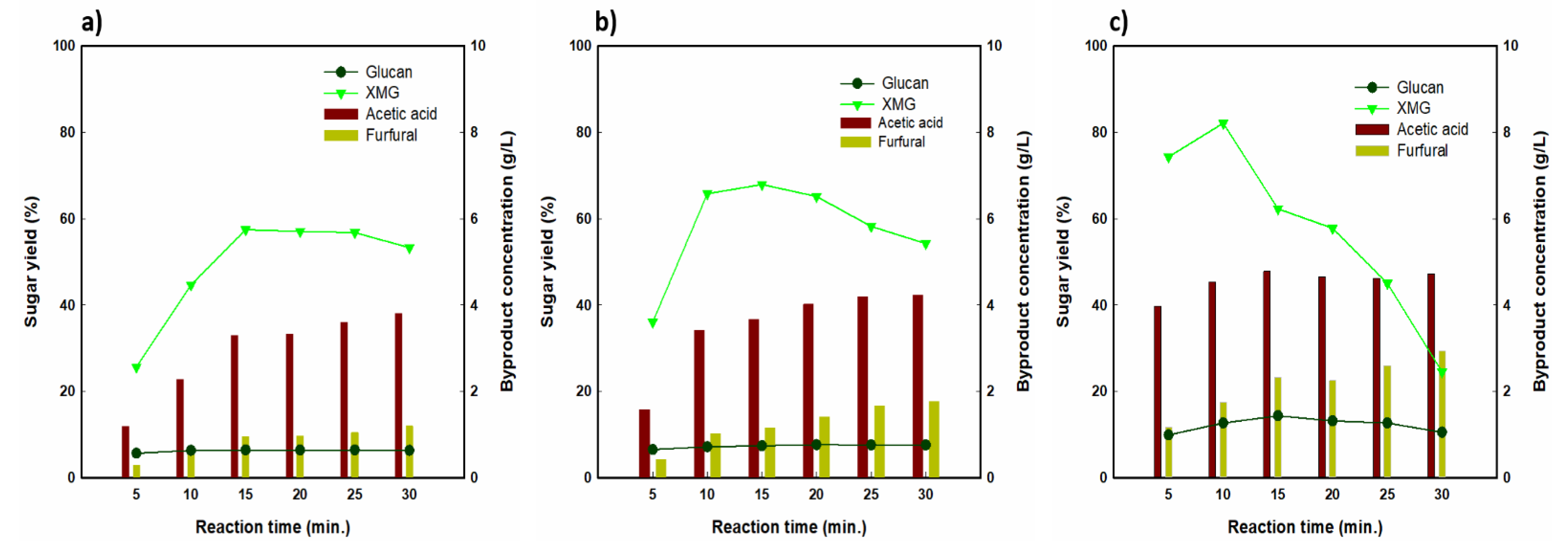 Applsci 11 07435 g002