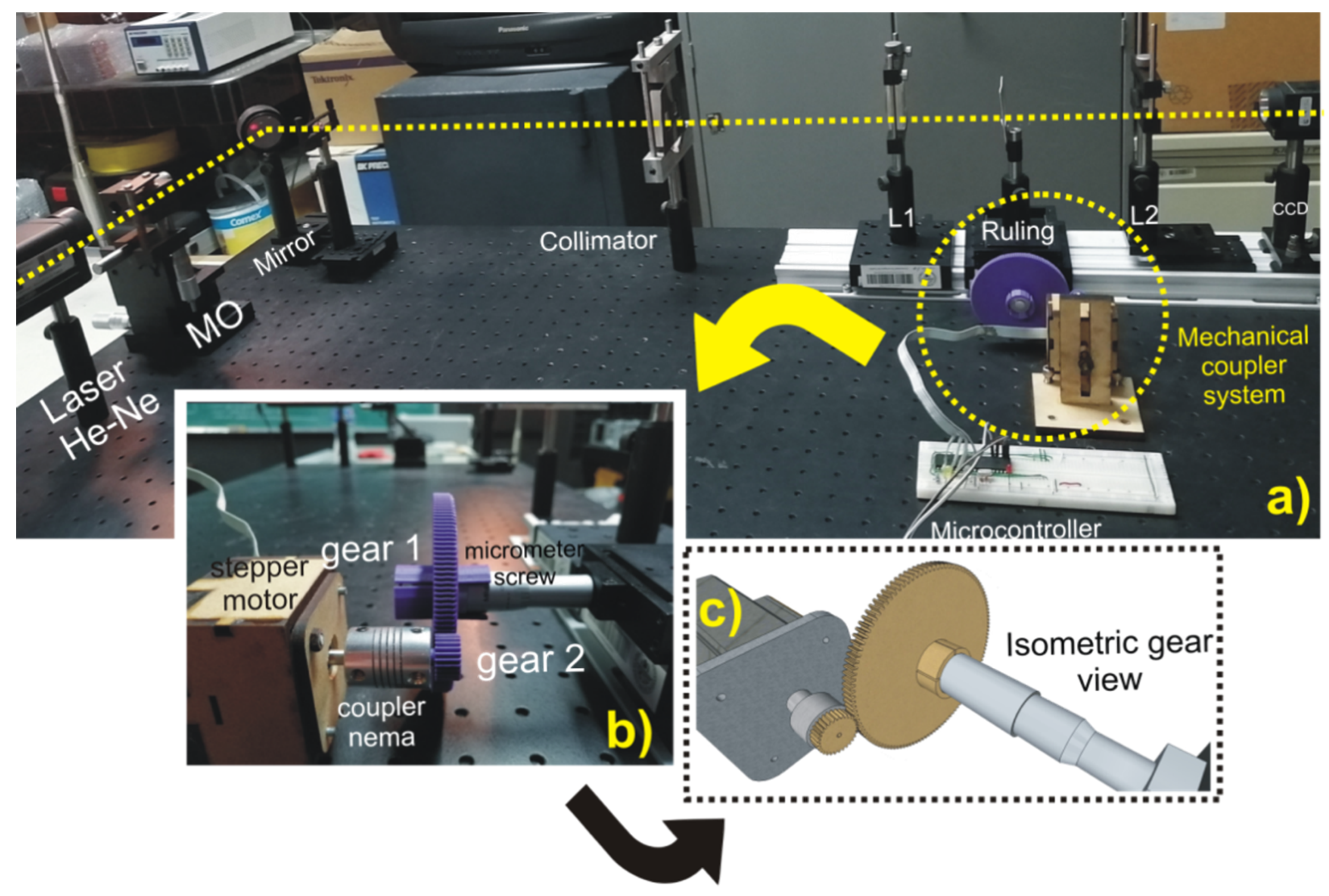 Applied Sciences | Free Full-Text | A Real-Time Automated System for  Dual-Aperture Common-Path Interferometer Phase-Shifting