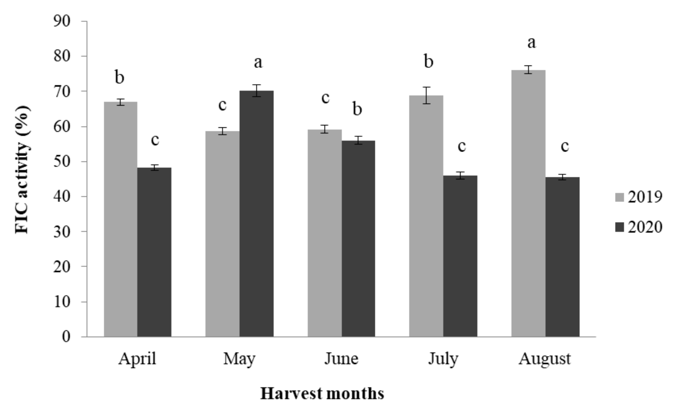 Applsci 11 07439 g001