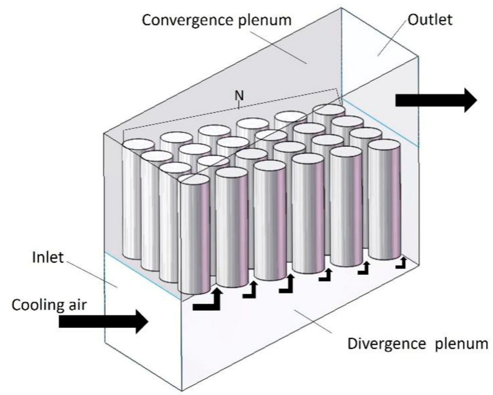 Applsci 11 07440 g001
