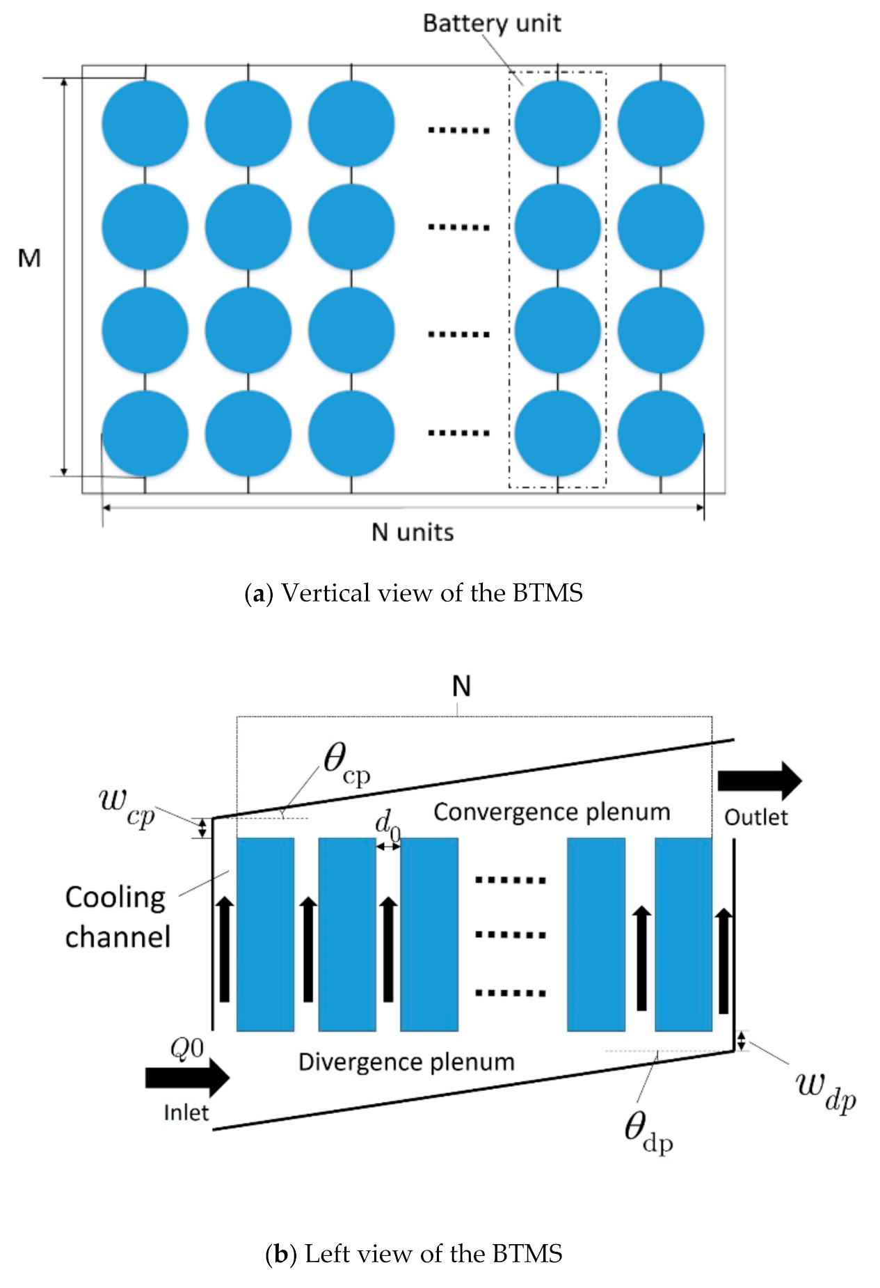 Applsci 11 07440 g002