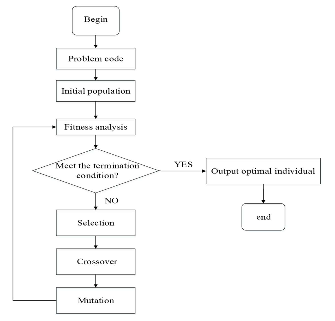 Applsci 11 07440 g013
