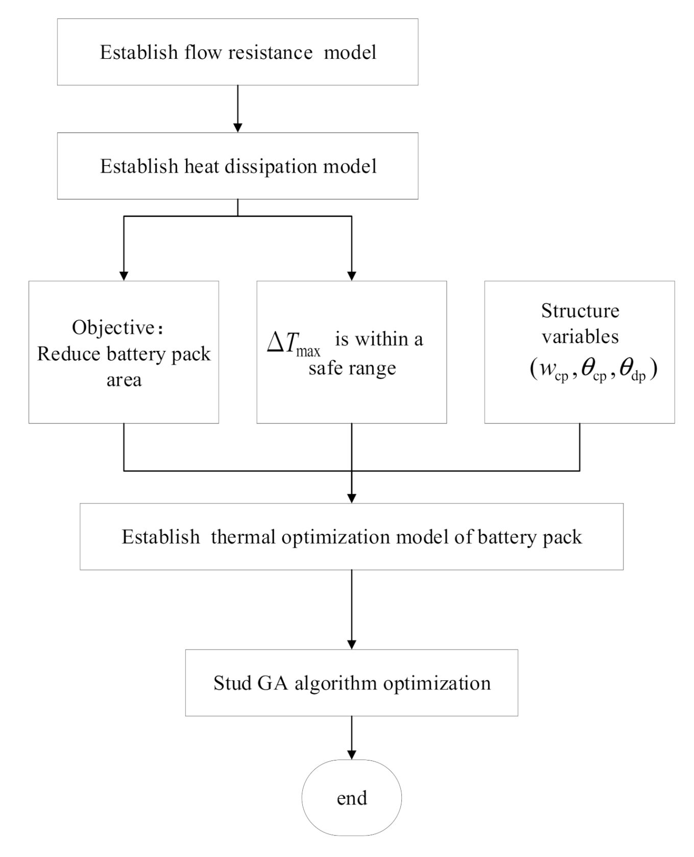 Applsci 11 07440 g014