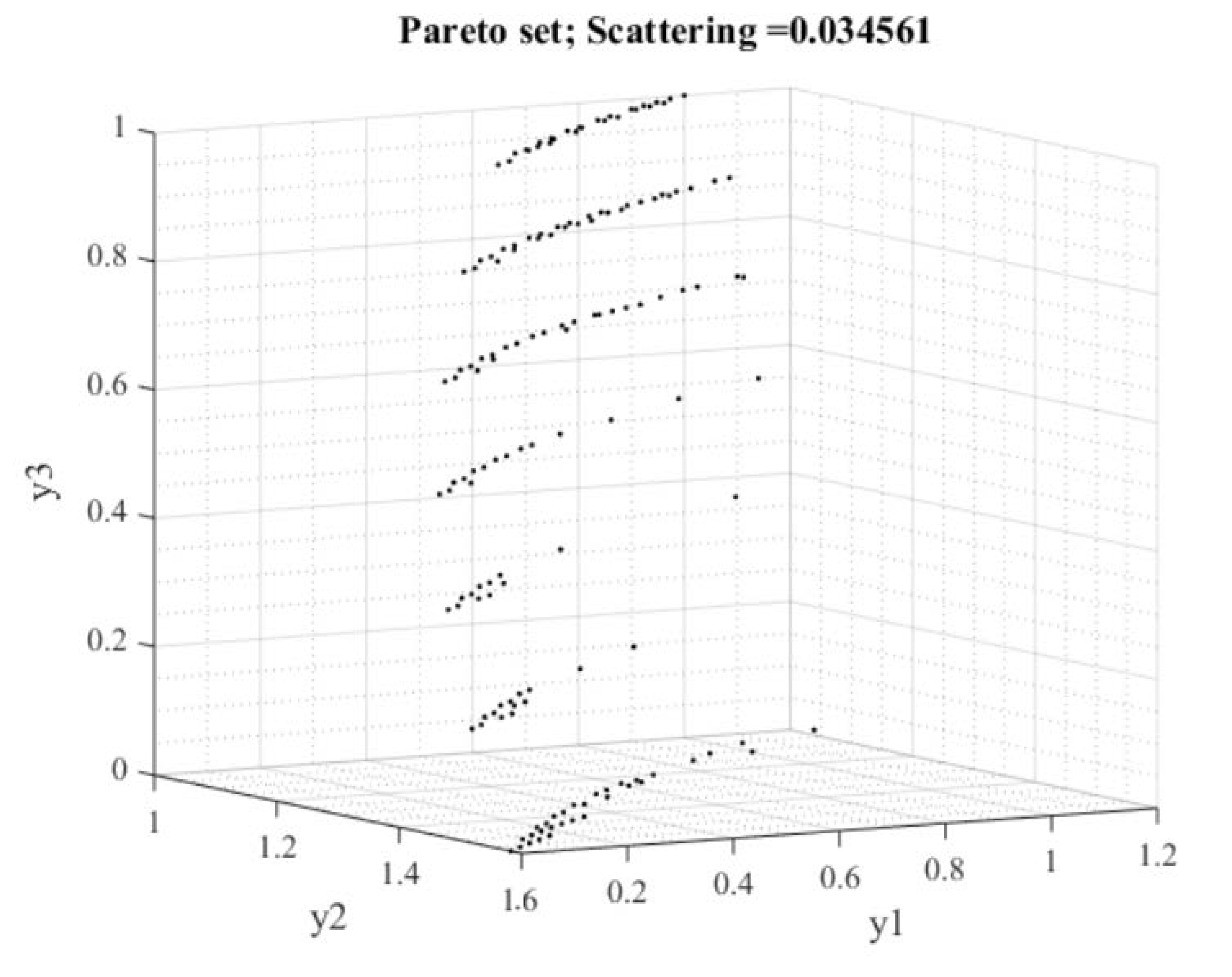 Applsci 11 07442 g003