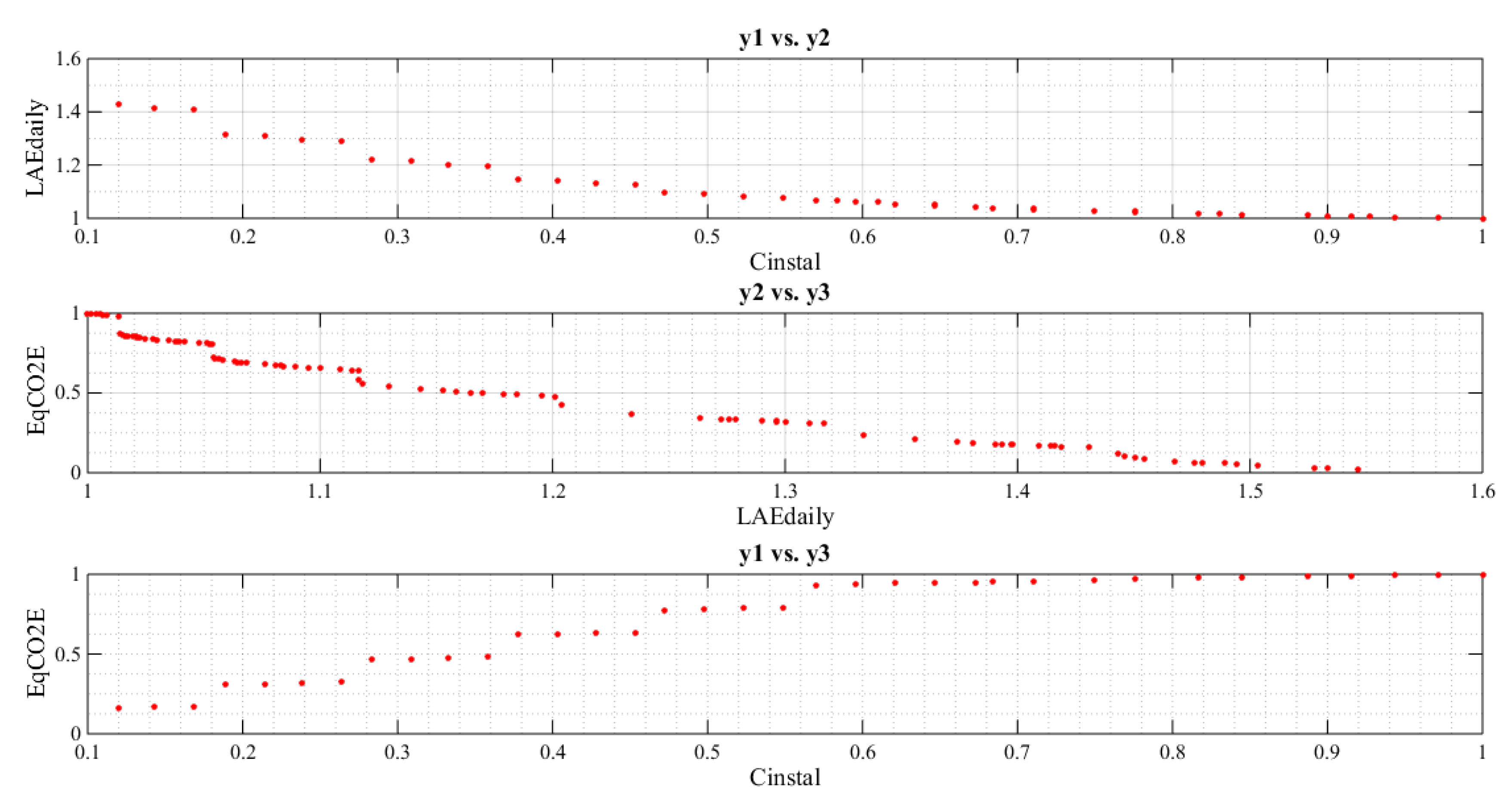 Applsci 11 07442 g004