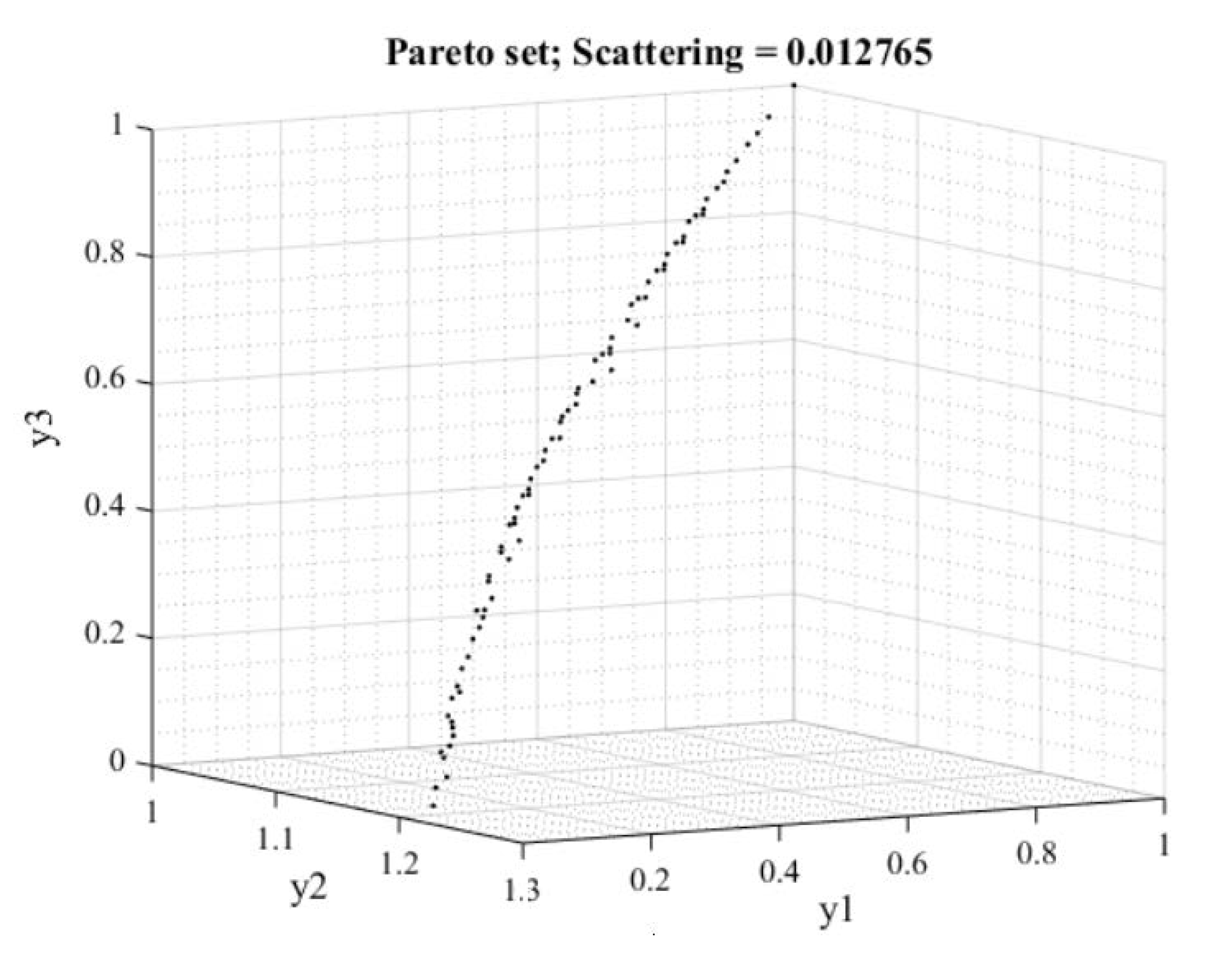 Applsci 11 07442 g006