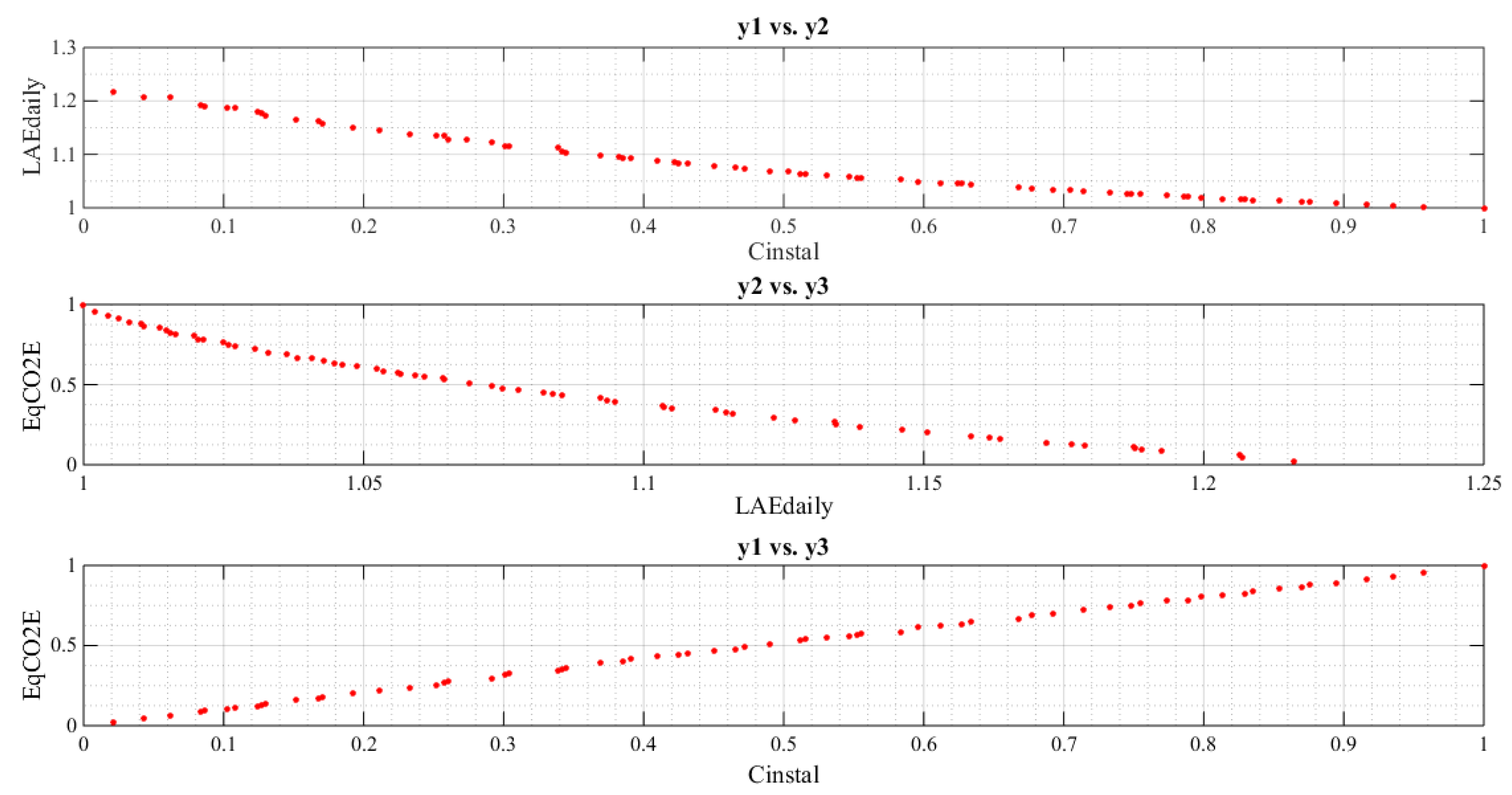 Applsci 11 07442 g007