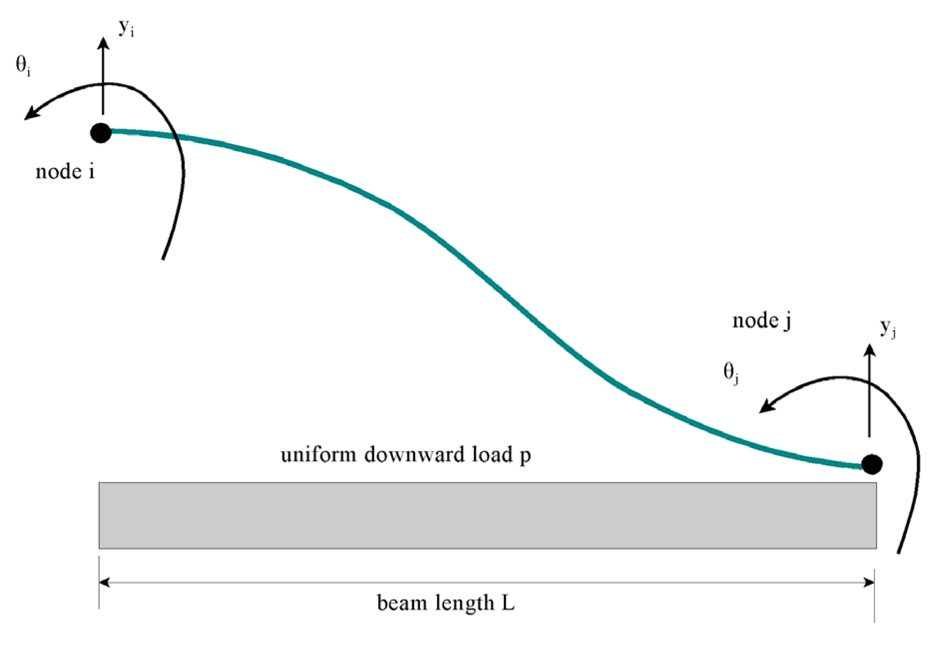 Applsci 11 07445 g002