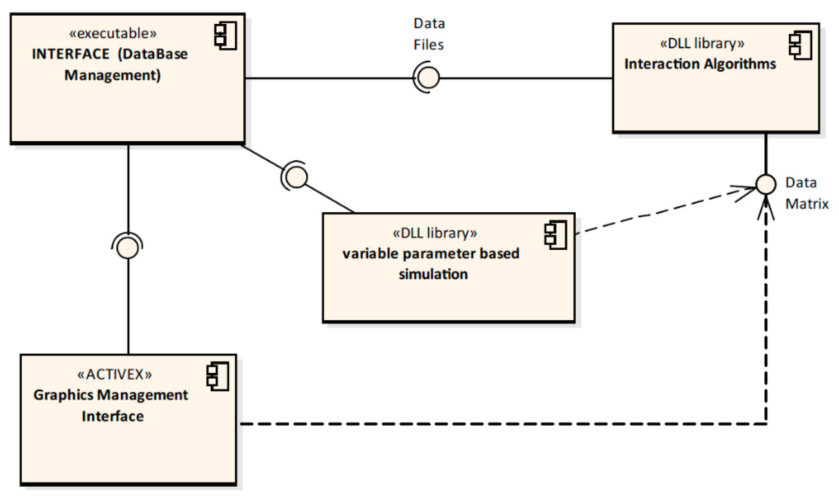 Applsci 11 07445 g008