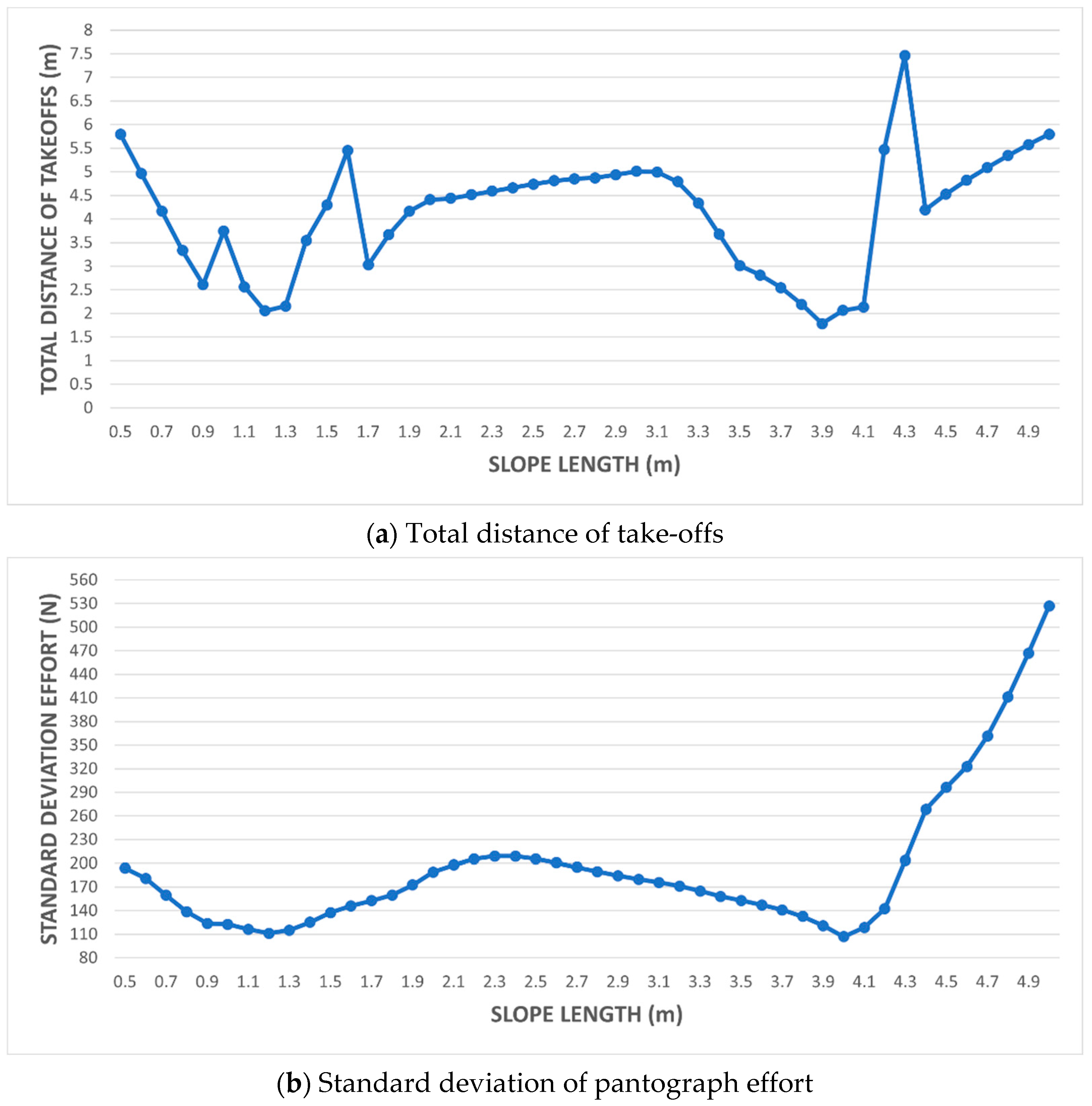 Applsci 11 07445 g015