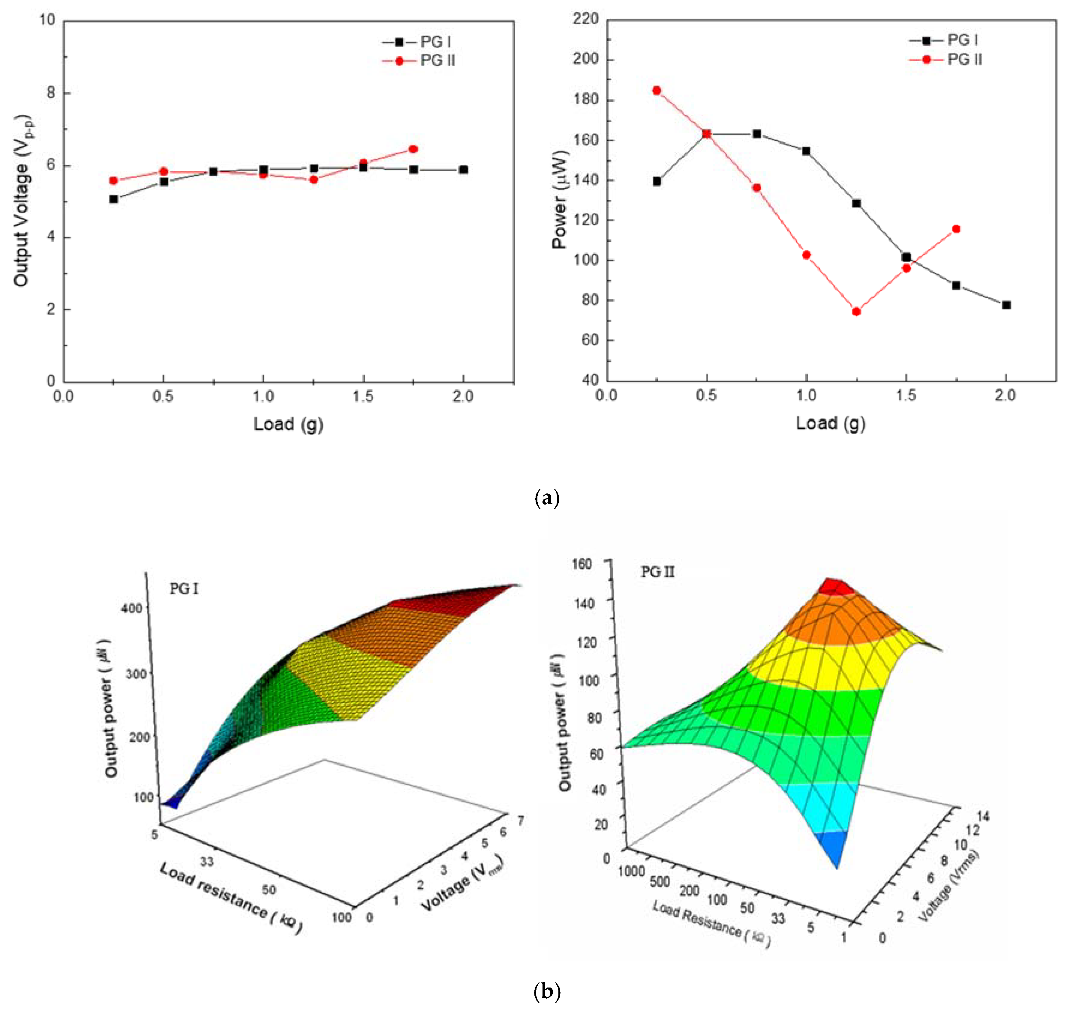Applsci 11 07449 g003