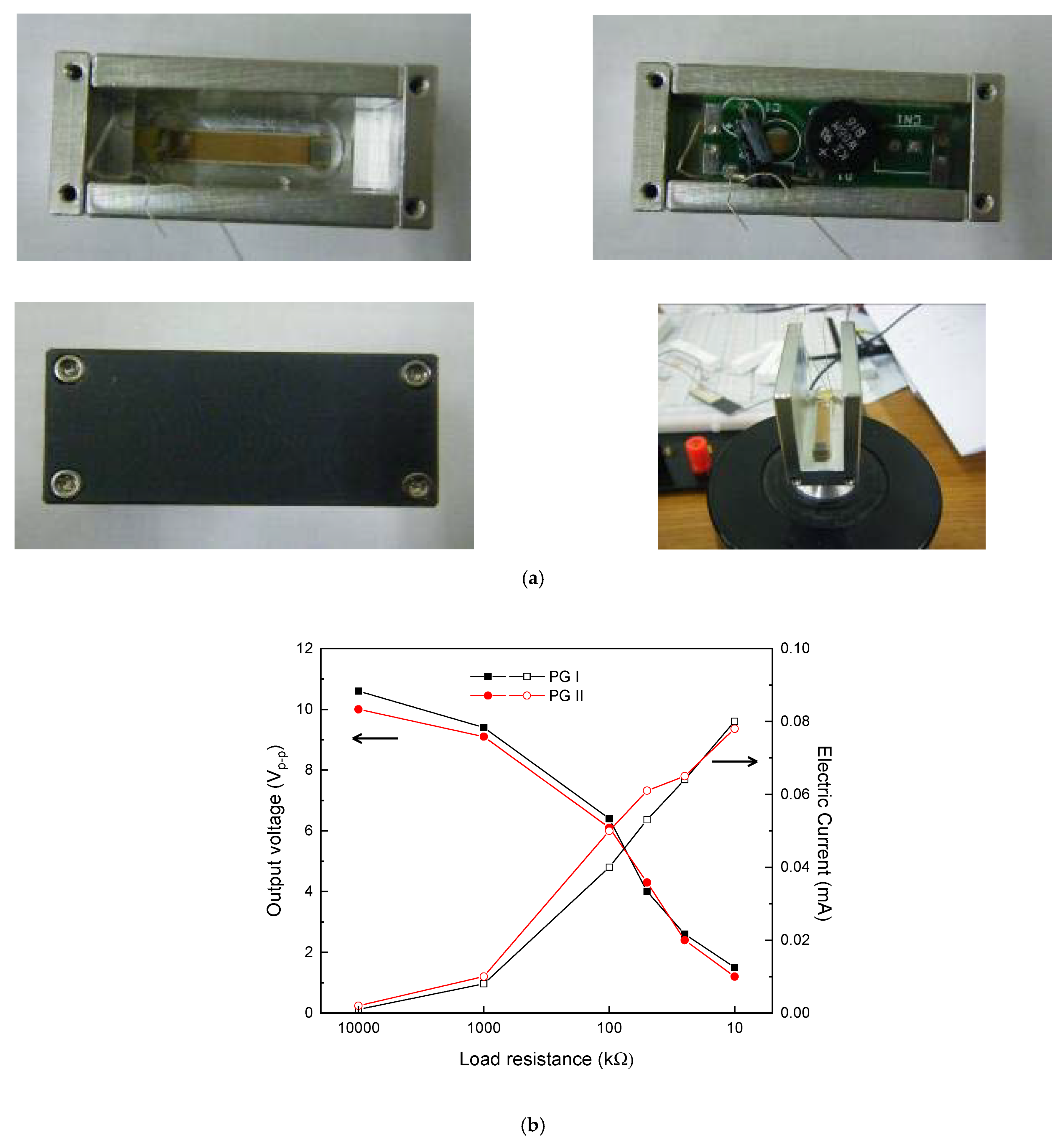 Applsci 11 07449 g004