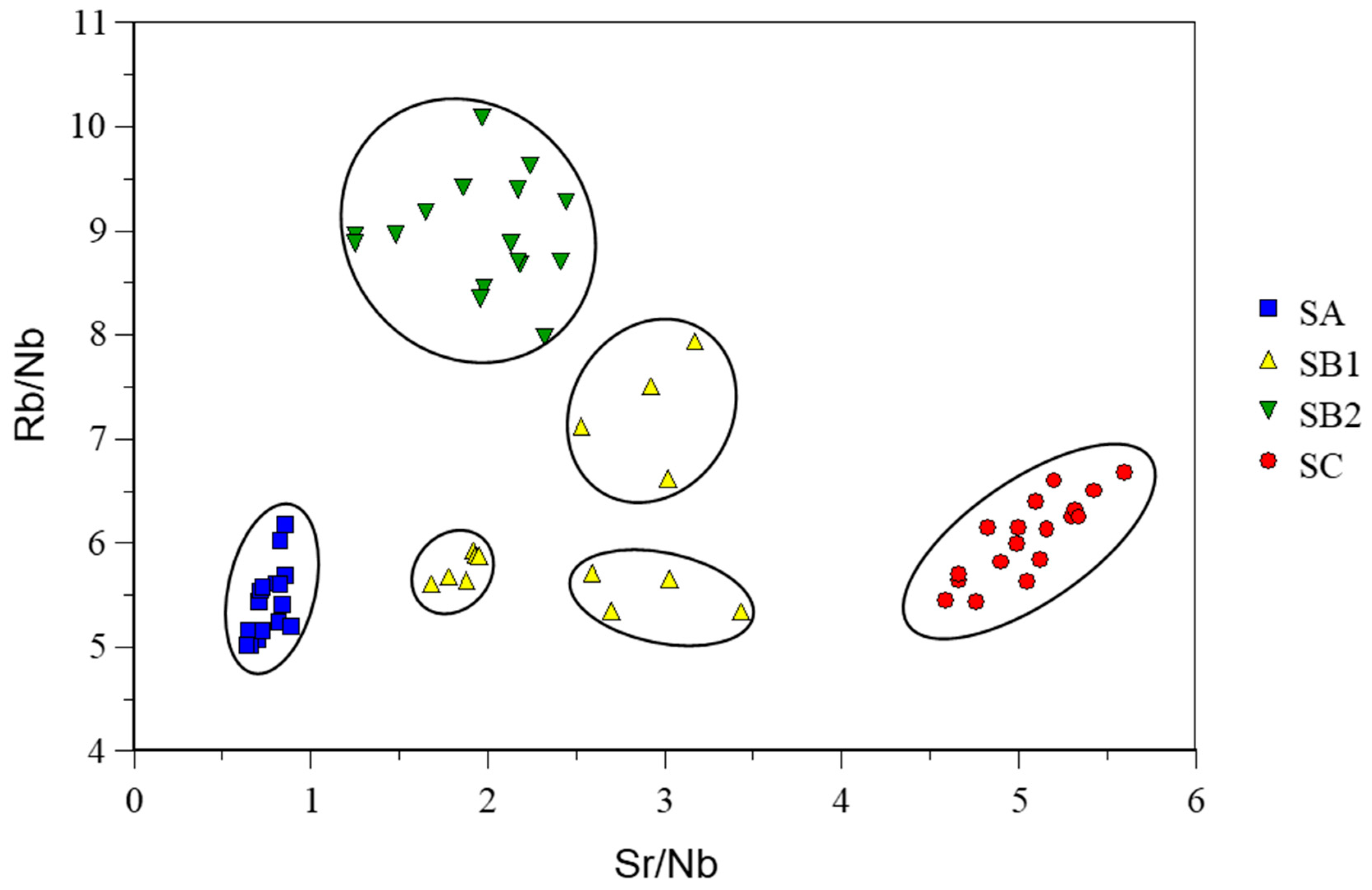 Applsci 11 07459 g007