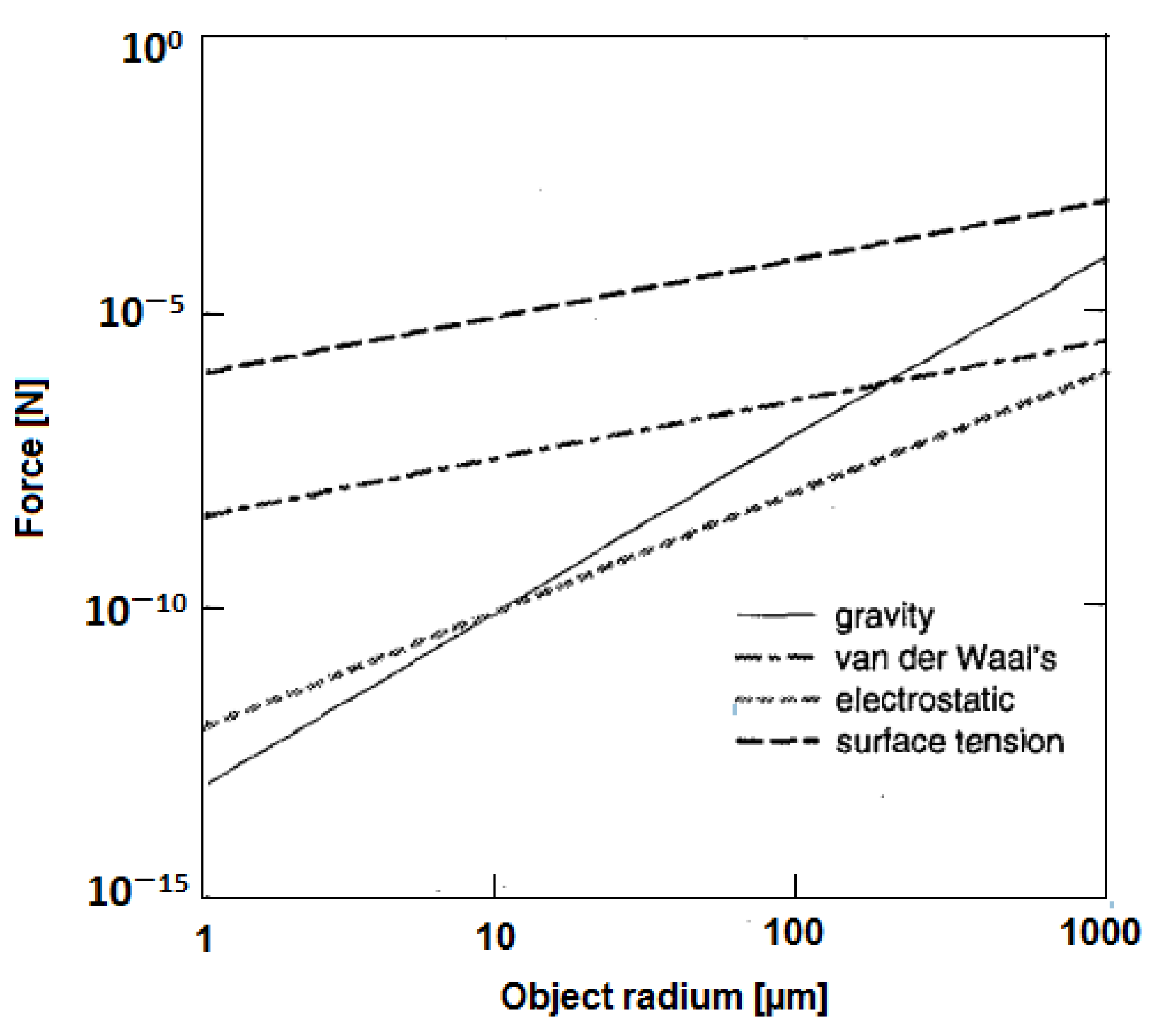 Applsci 11 07482 g002