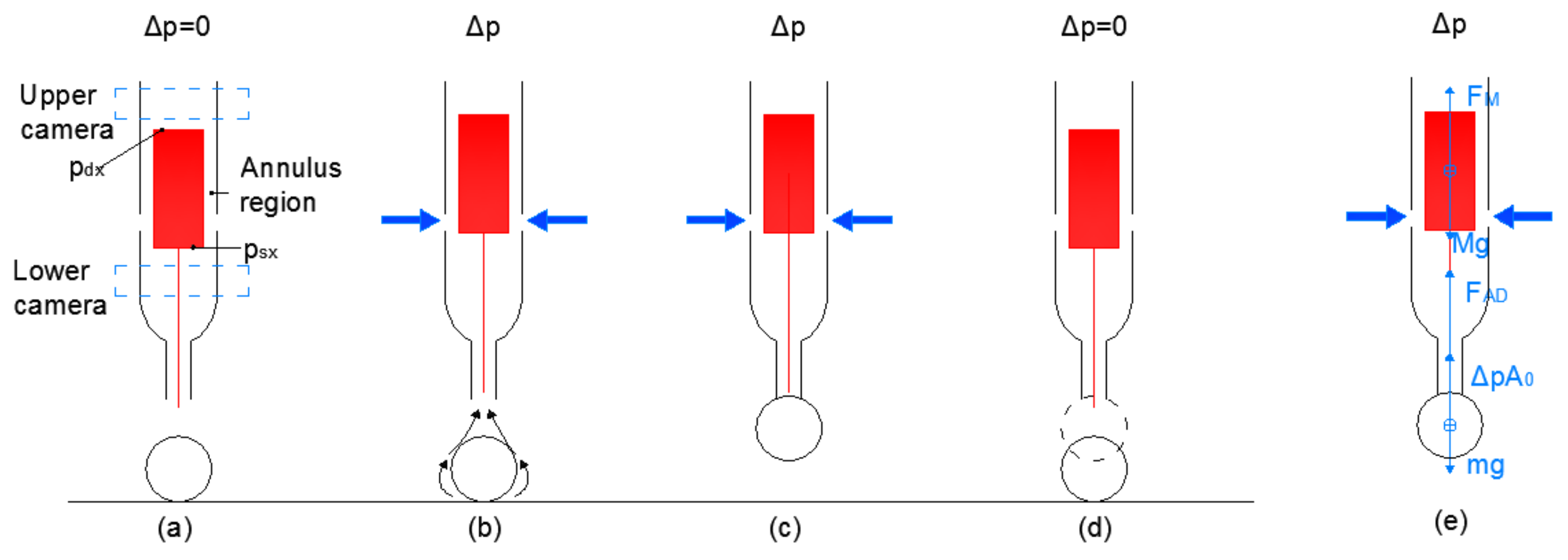 Applsci 11 07482 g003
