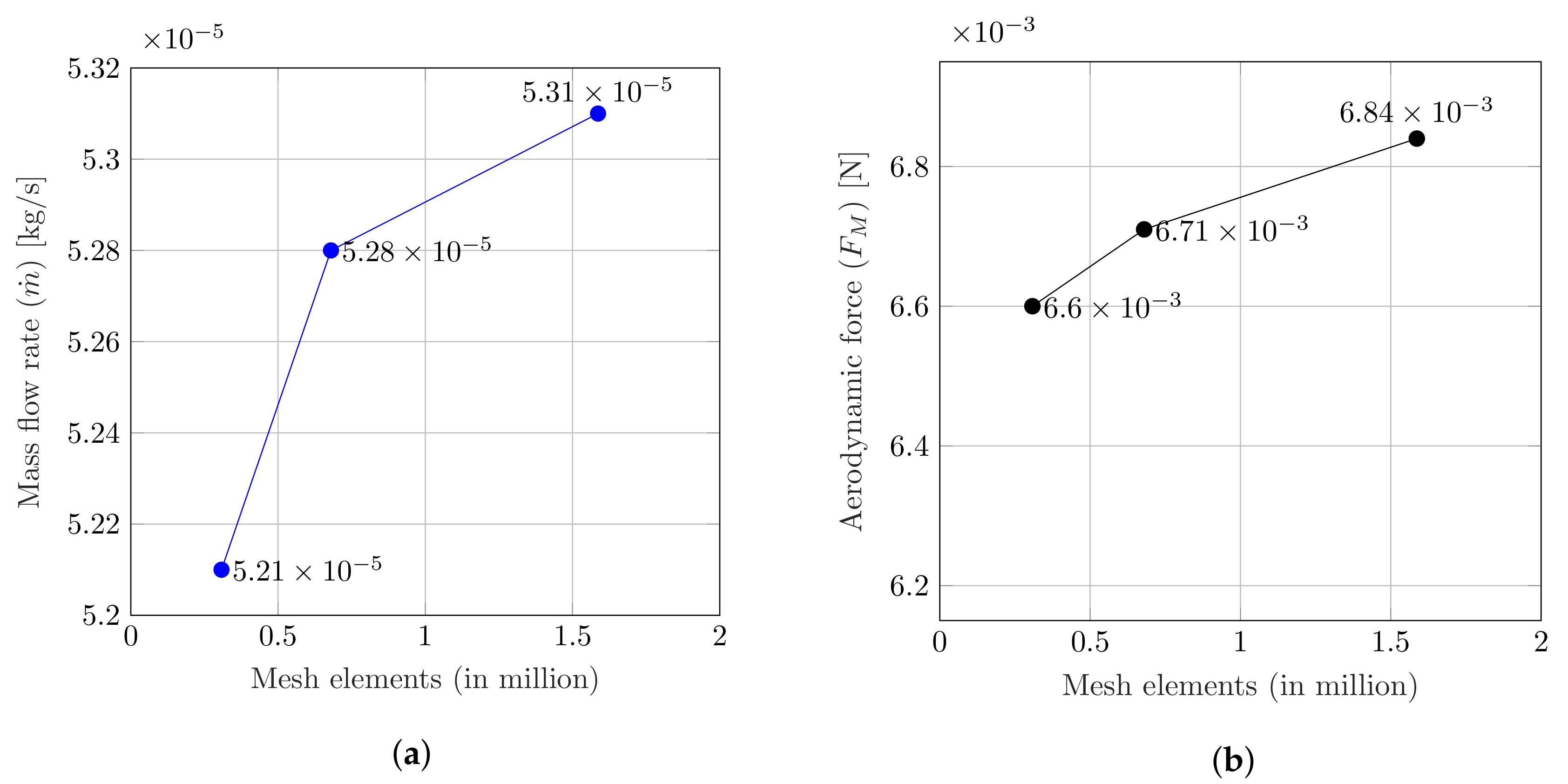 Applsci 11 07482 g007