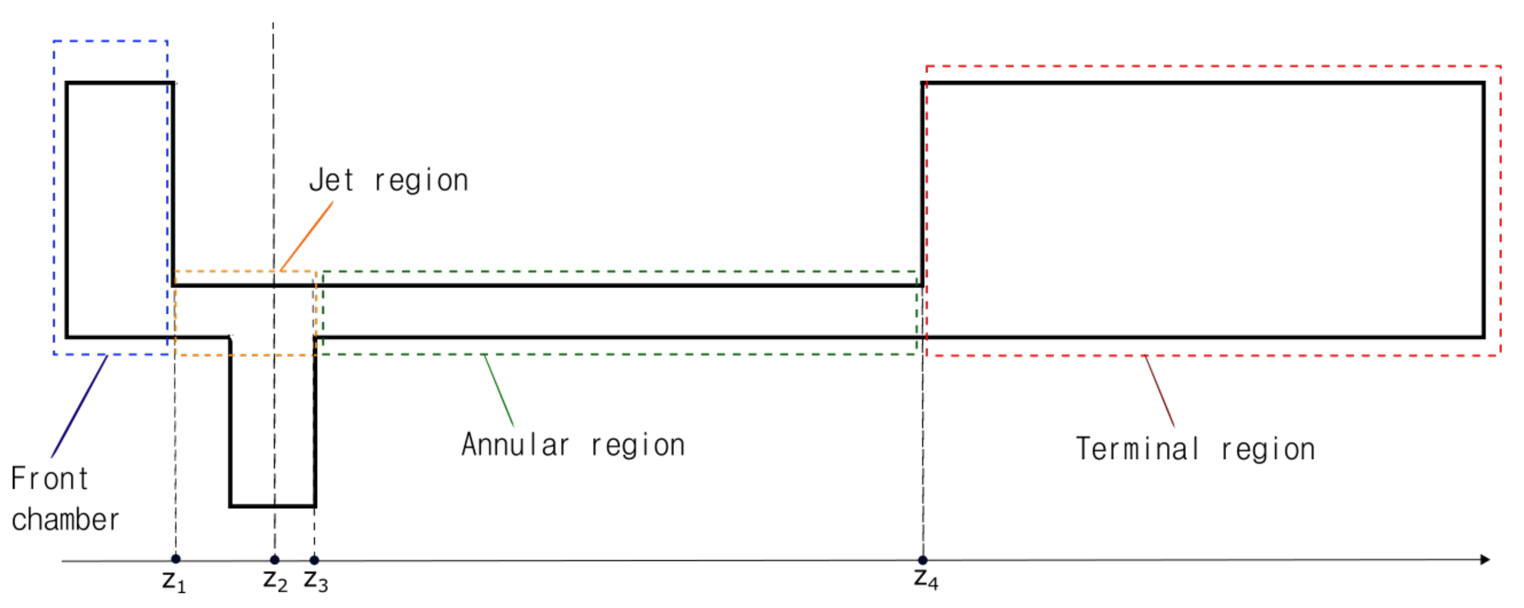 Applsci 11 07482 g008