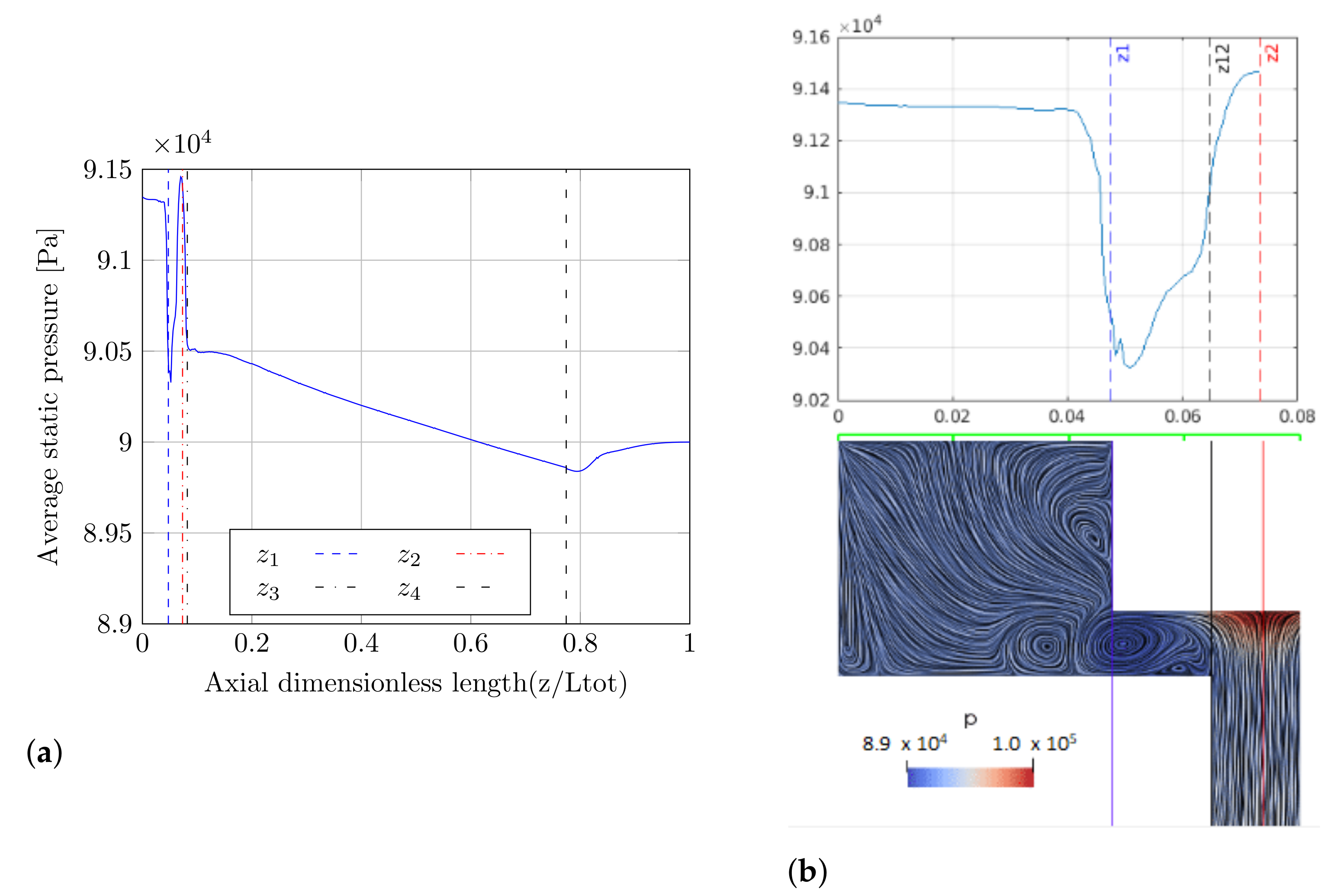 Applsci 11 07482 g011