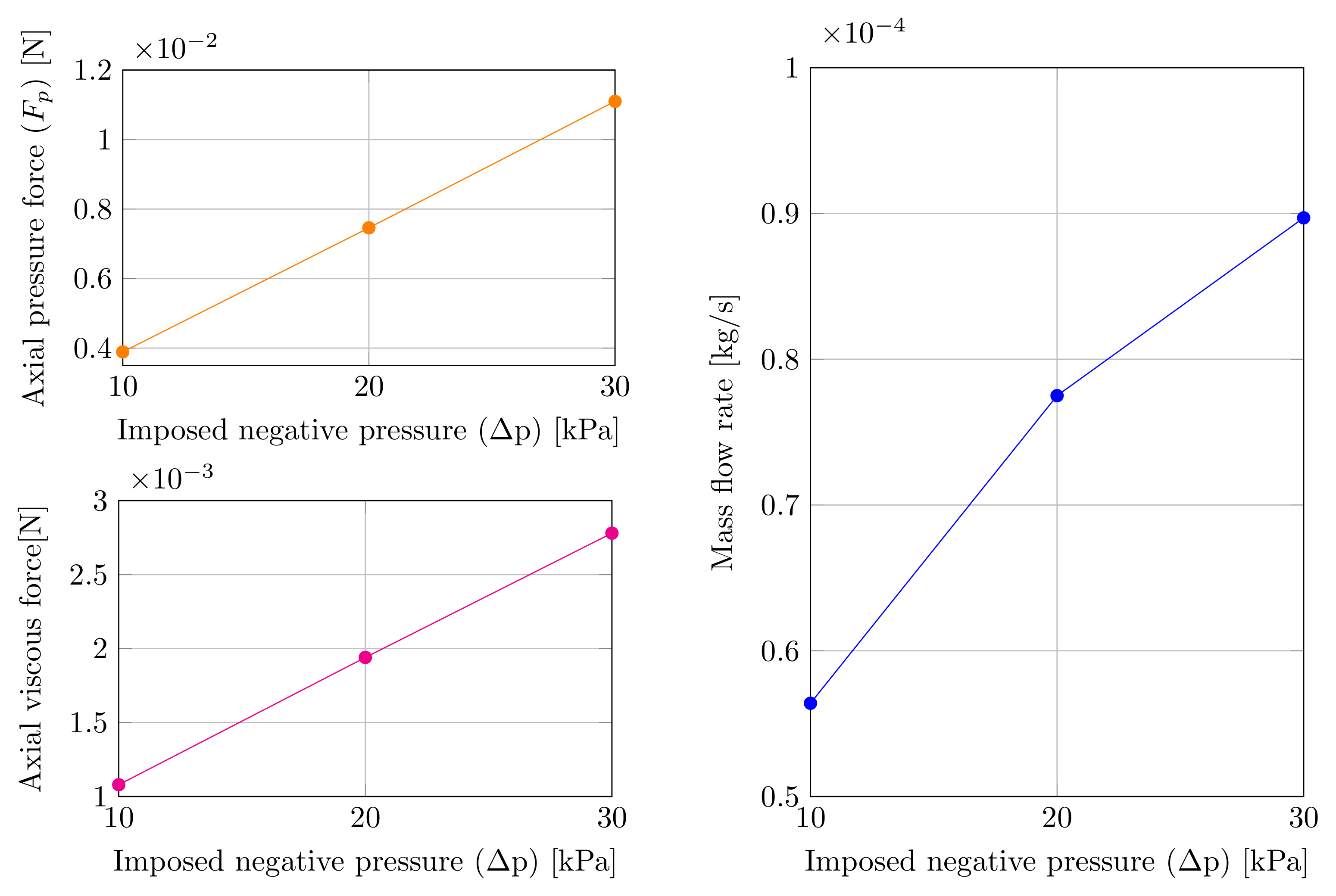 Applsci 11 07482 g015