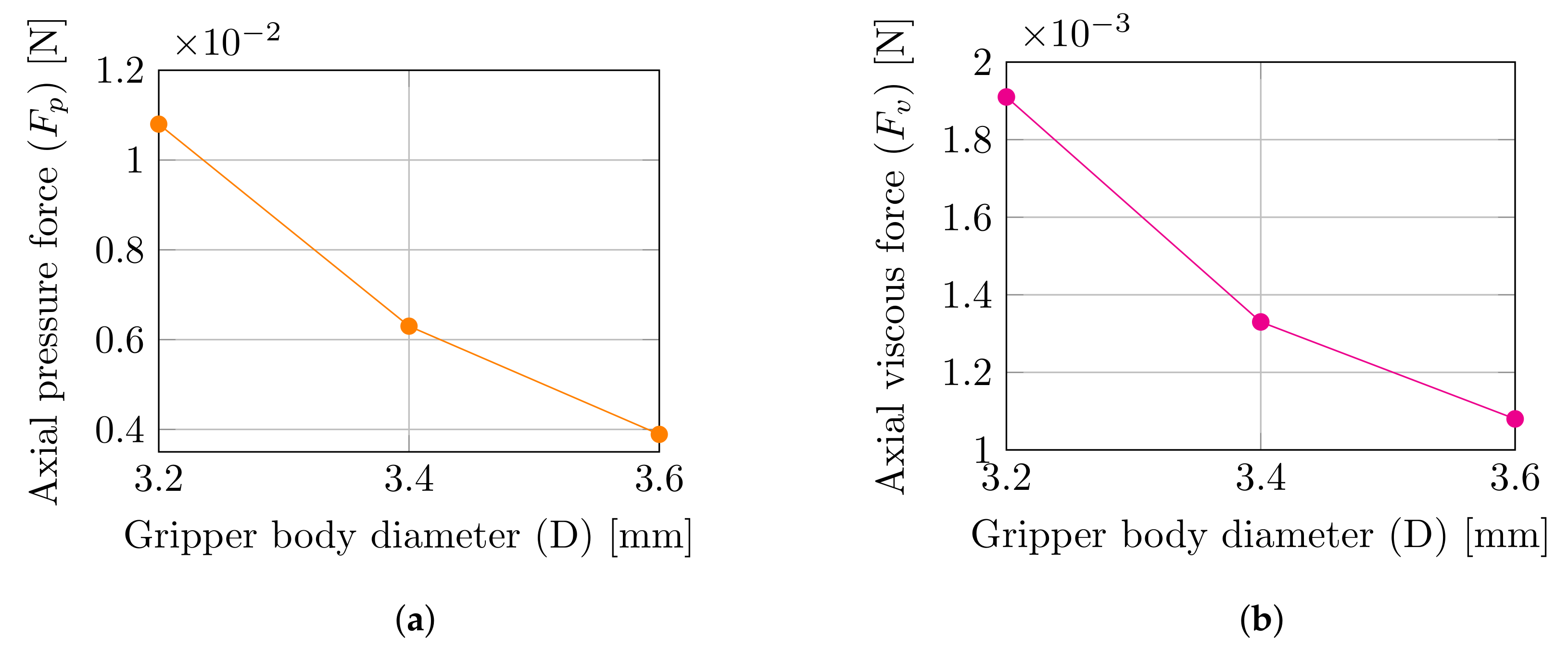 Applsci 11 07482 g016