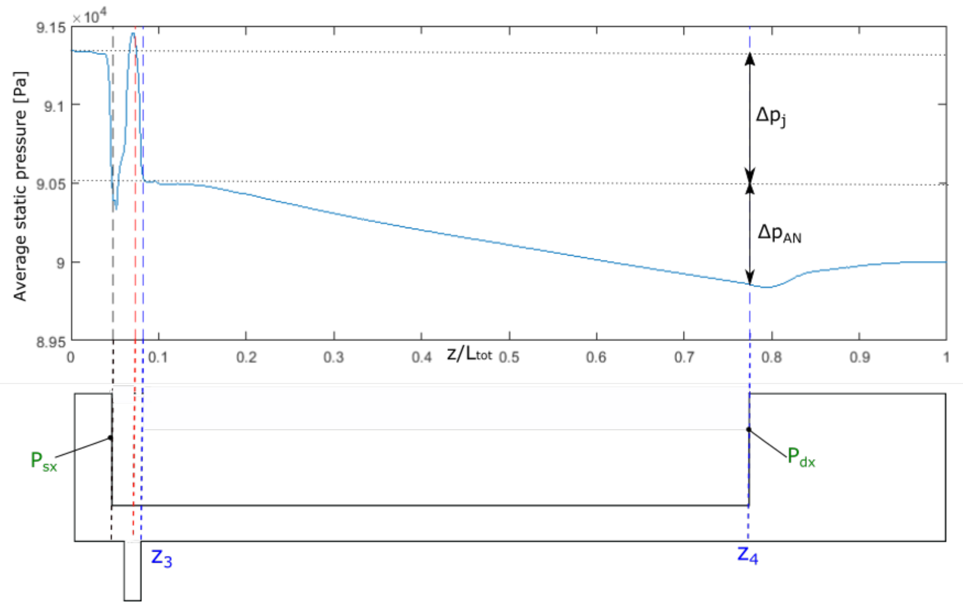 Applsci 11 07482 g017