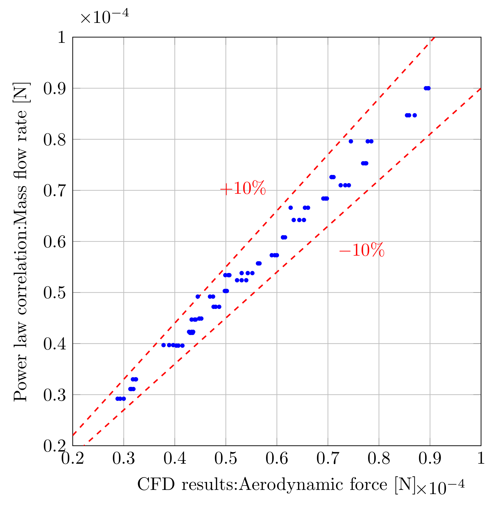 Applsci 11 07482 g019