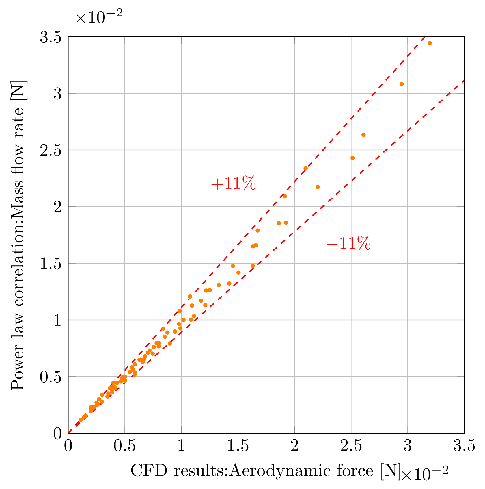 Applsci 11 07482 g020