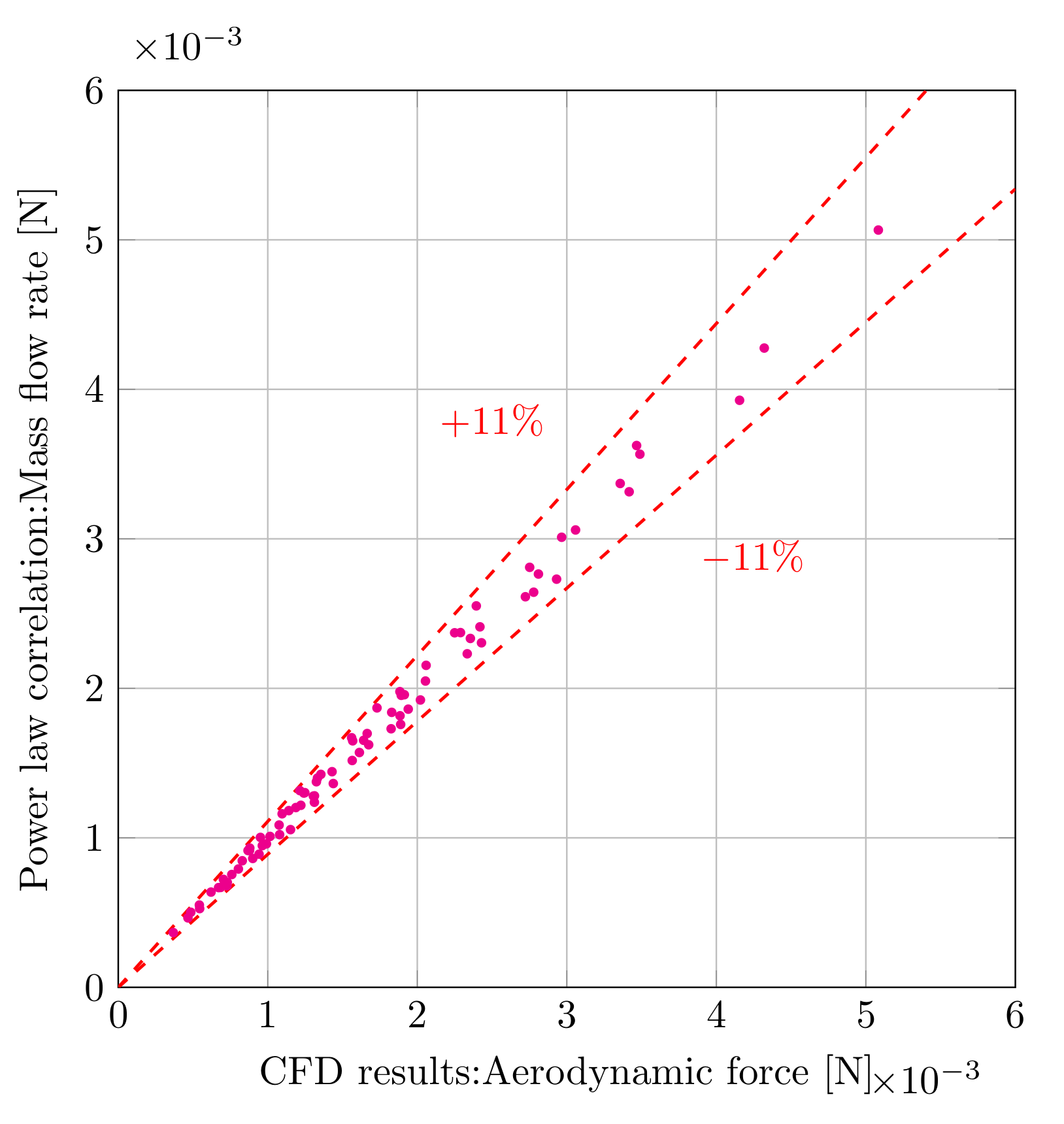 Applsci 11 07482 g021