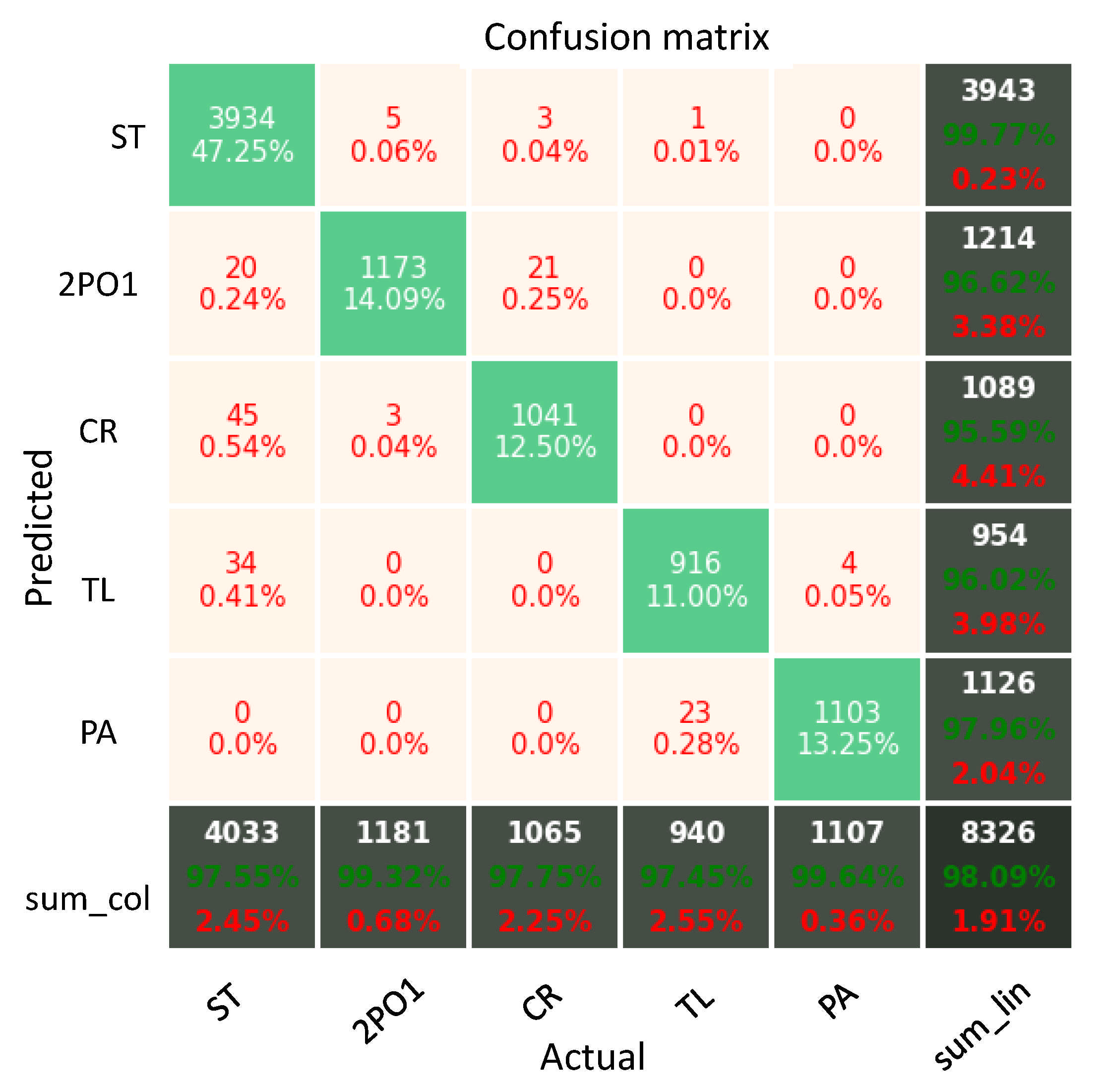 Applsci 11 07521 g002 Applsci 11 07521 g002