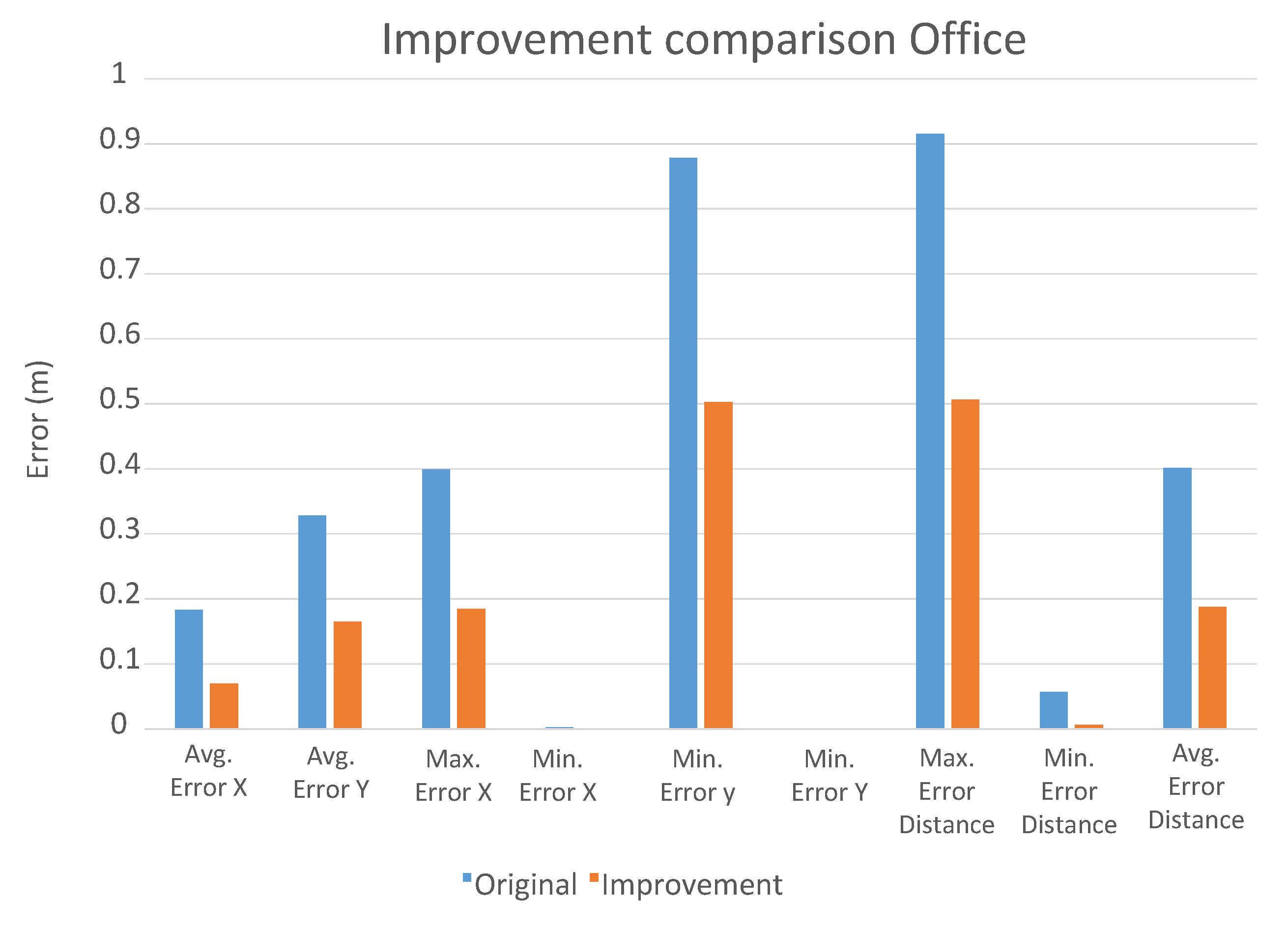 Applsci 11 07521 g006 Applsci 11 07521 g006