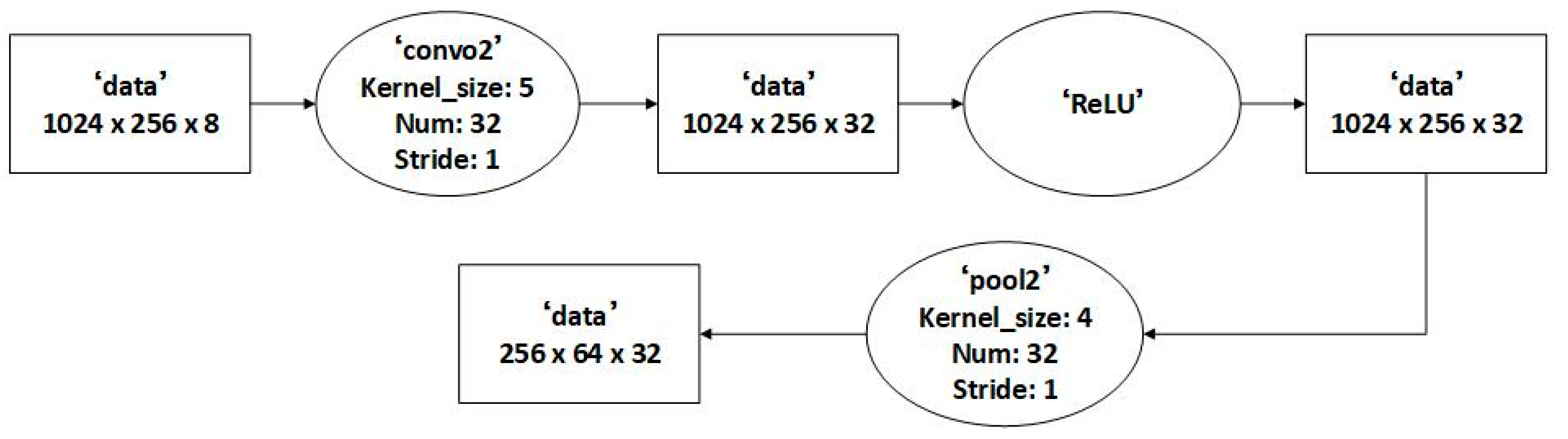 Applsci 11 07530 g006