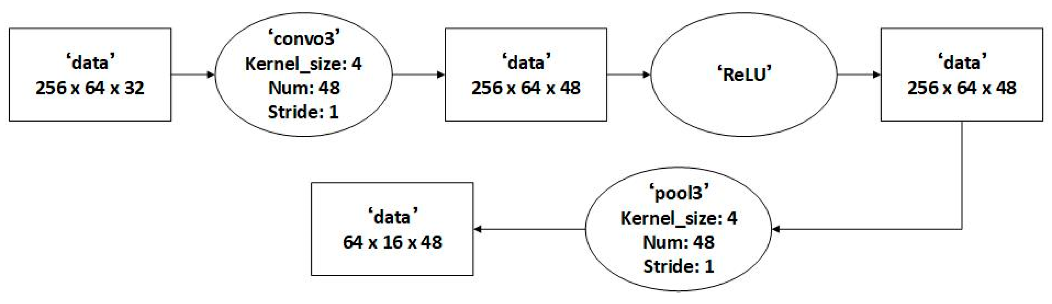 Applsci 11 07530 g007