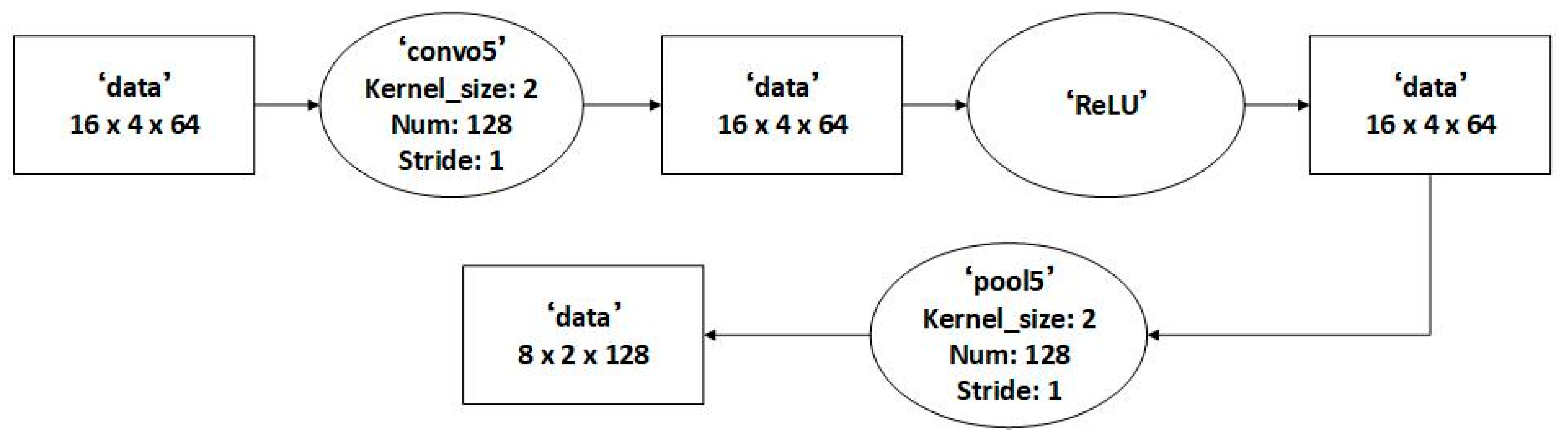 Applsci 11 07530 g009