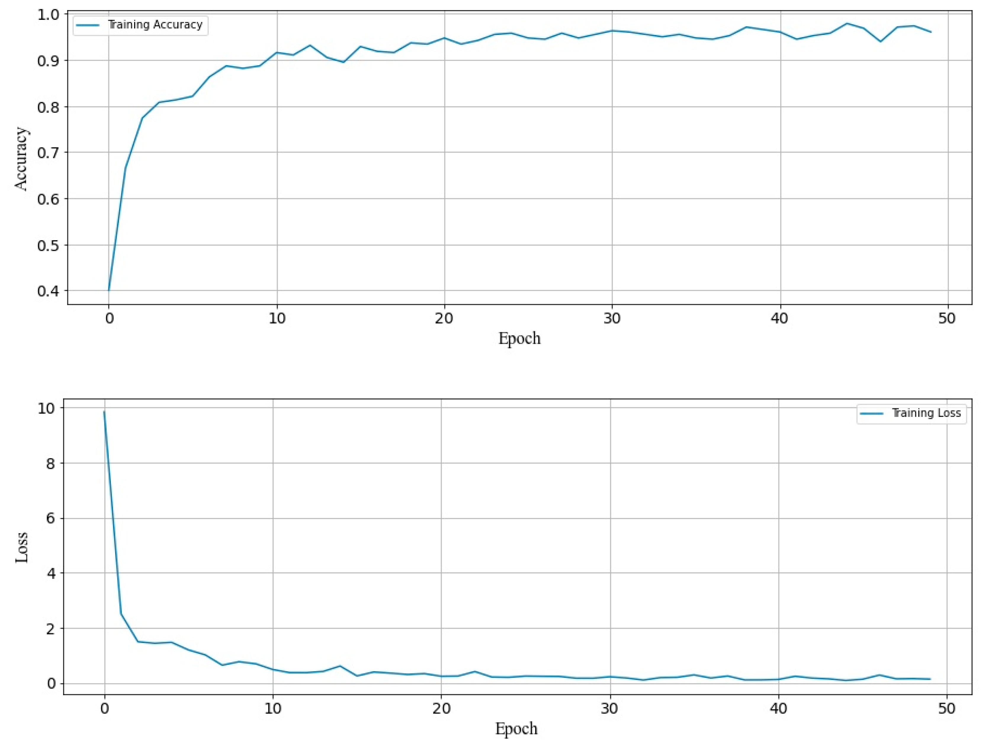 Applsci 11 07530 g013