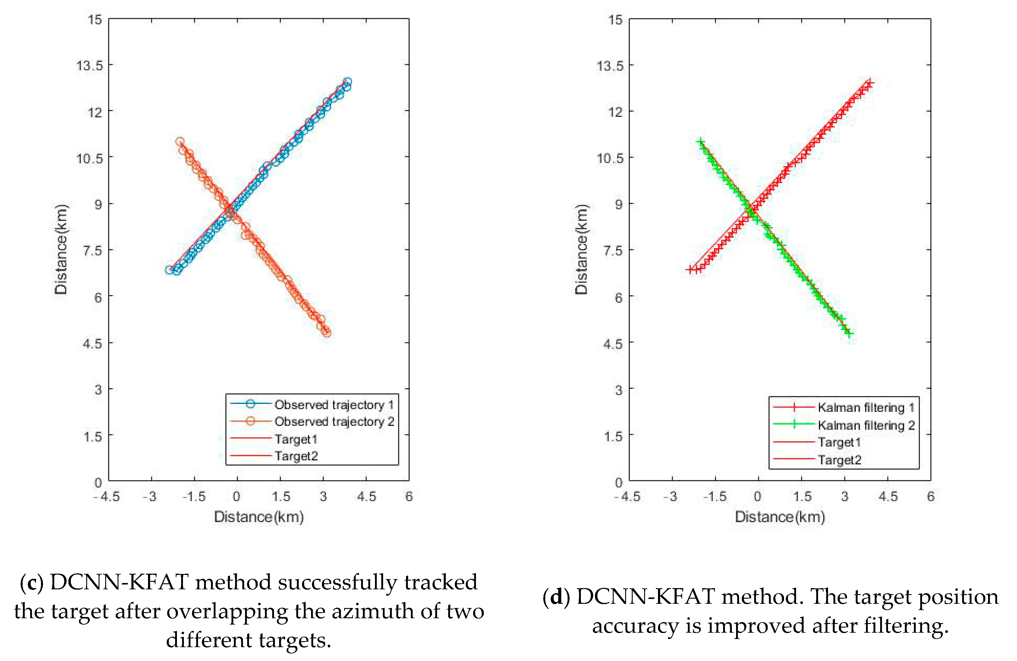 Applsci 11 07530 g016b