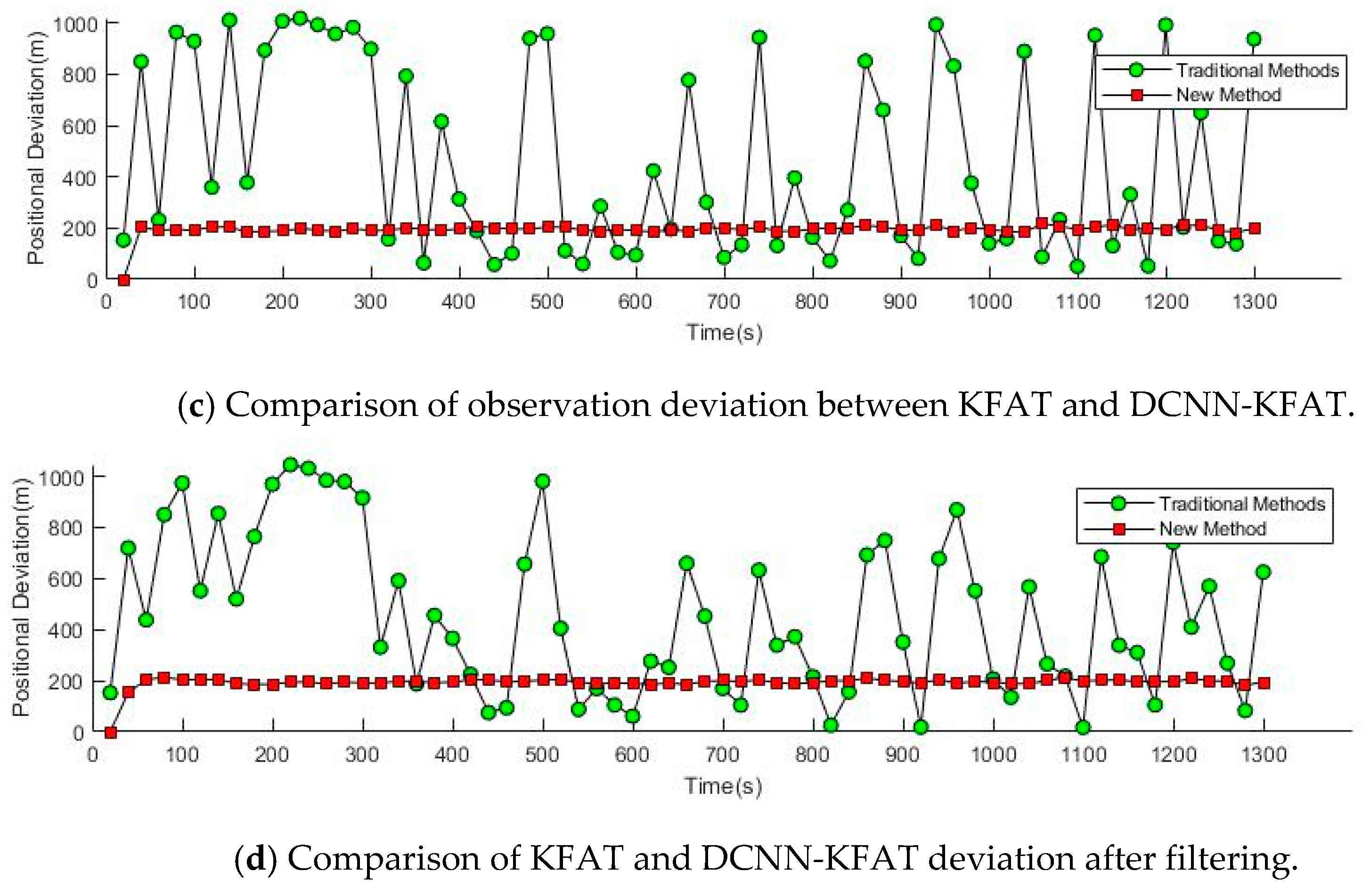 Applsci 11 07530 g019b