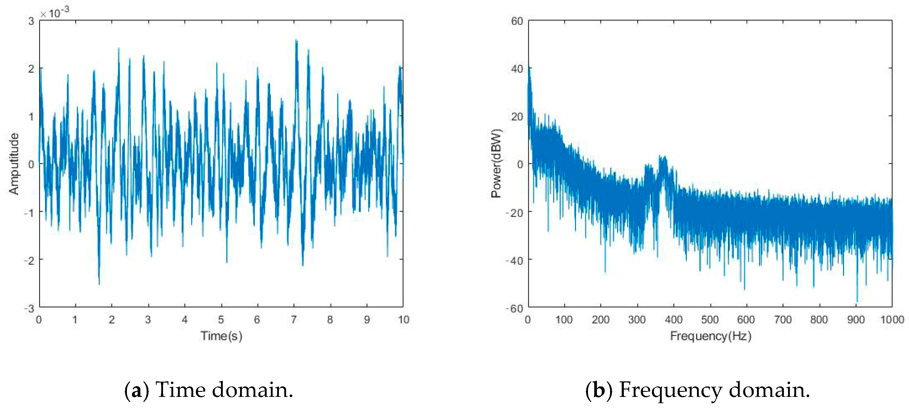 Applsci 11 07530 g020